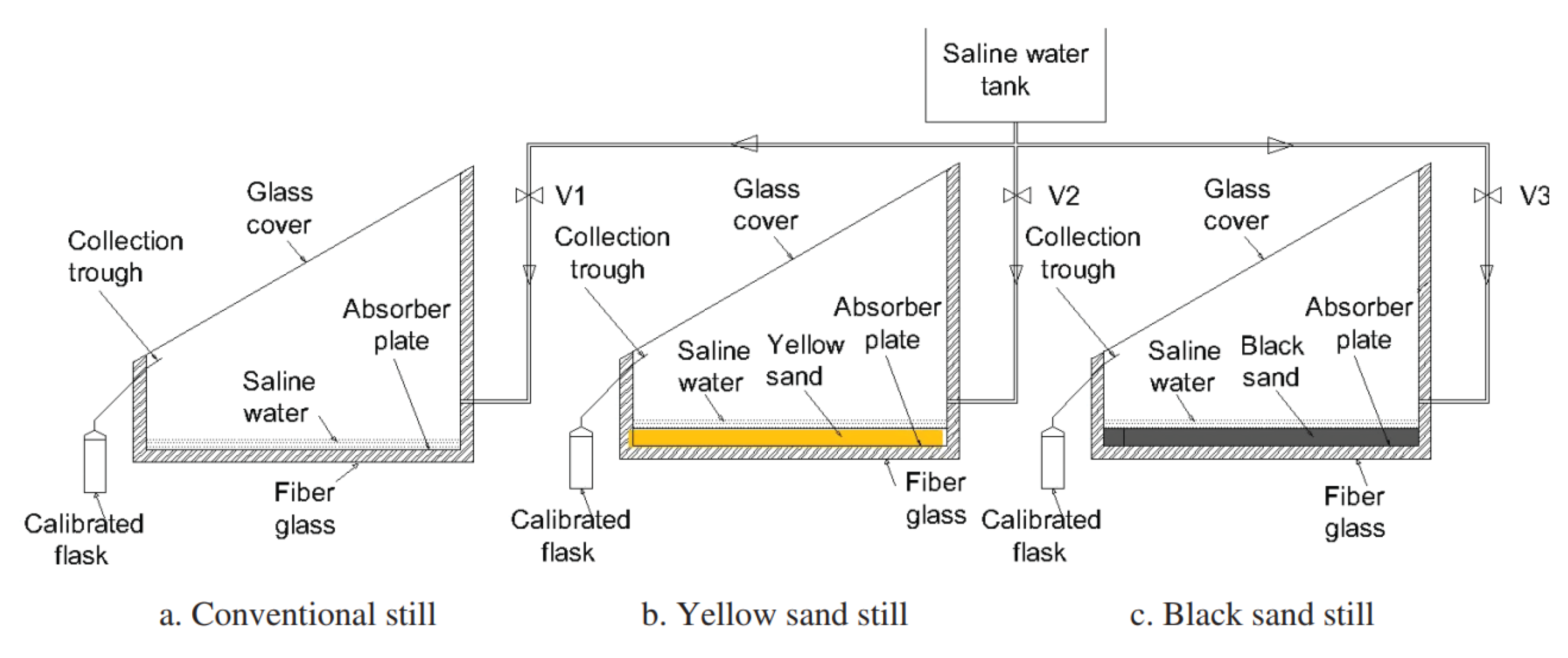 Sustainability 14 10668 g066