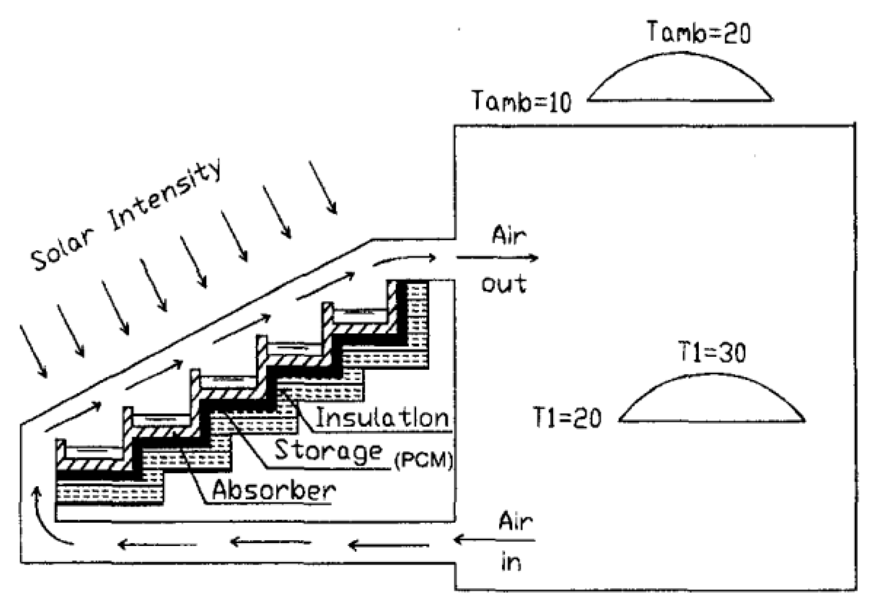 Sustainability 14 10668 g073