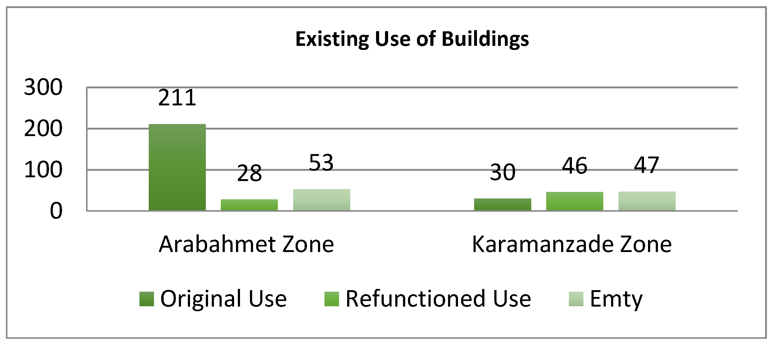 Sustainability 14 10678 g009