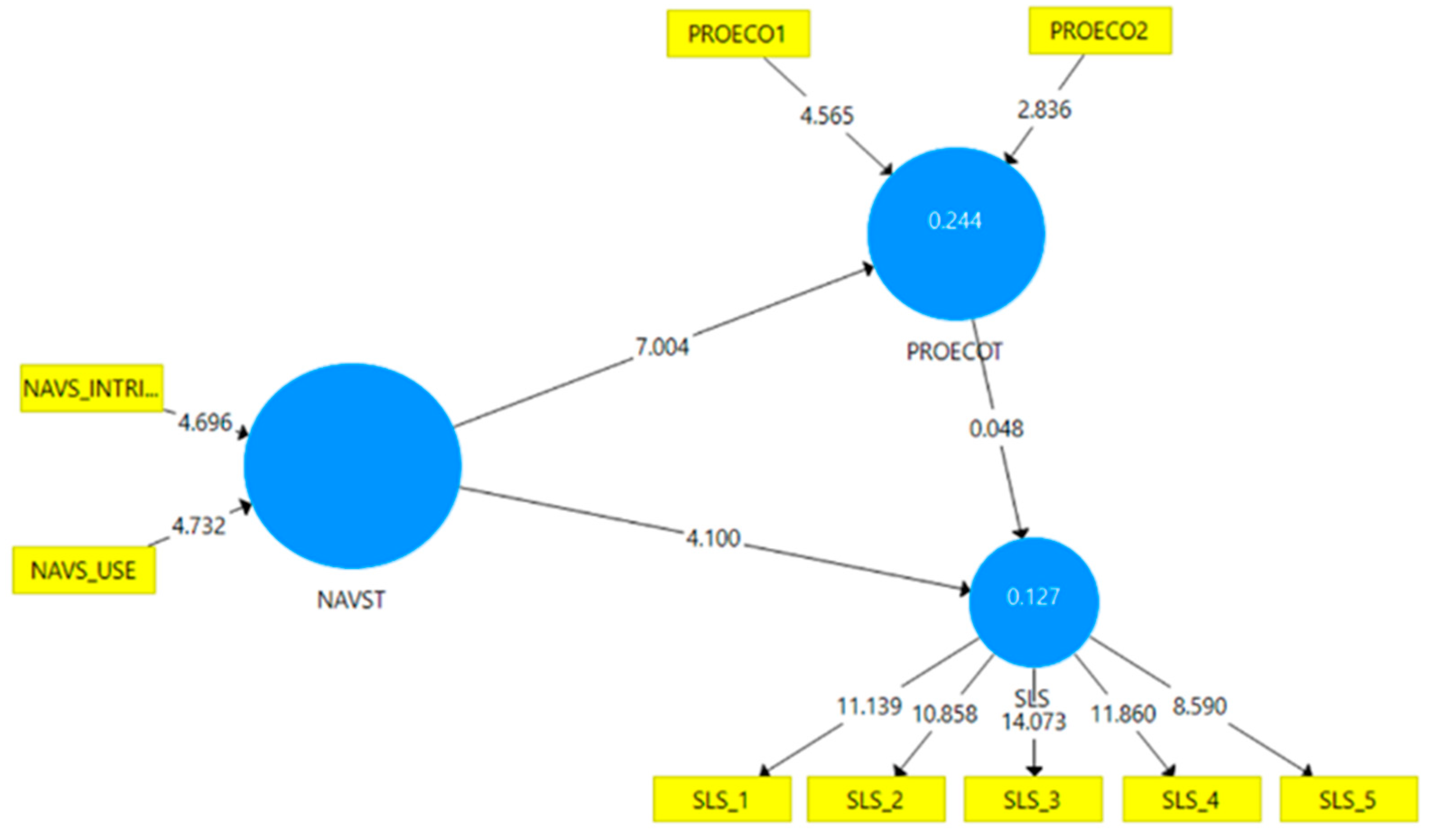 Sustainability 14 10679 g004