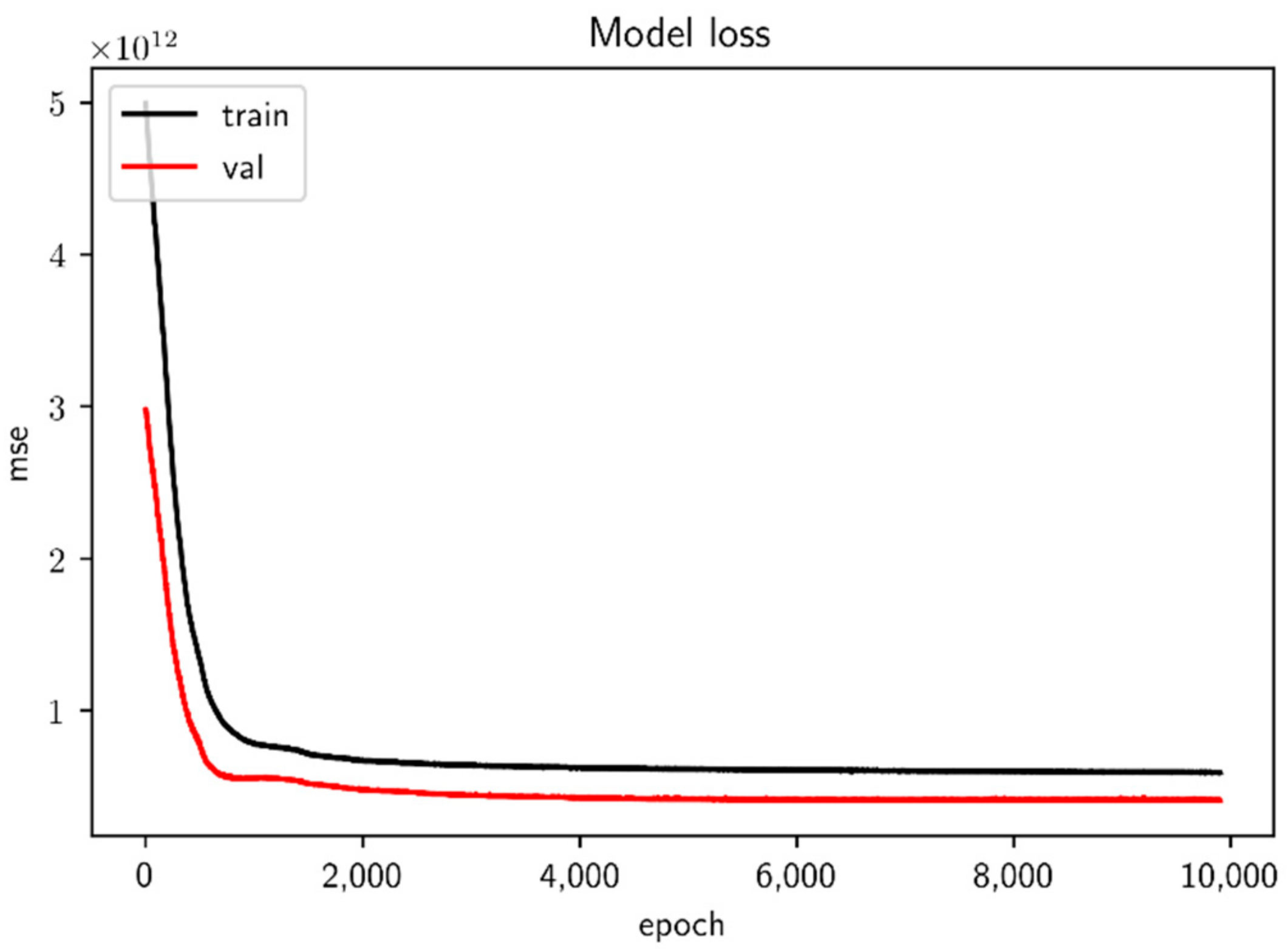Sustainability 14 10691 g001