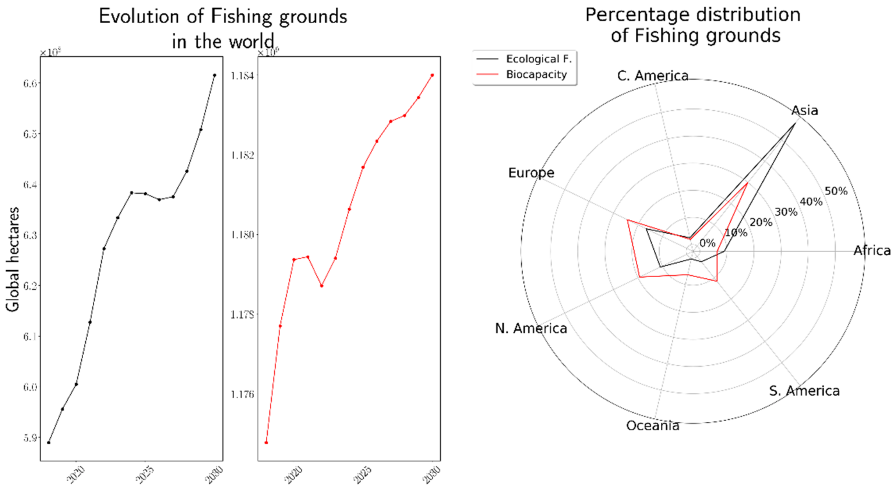 Sustainability 14 10691 g003