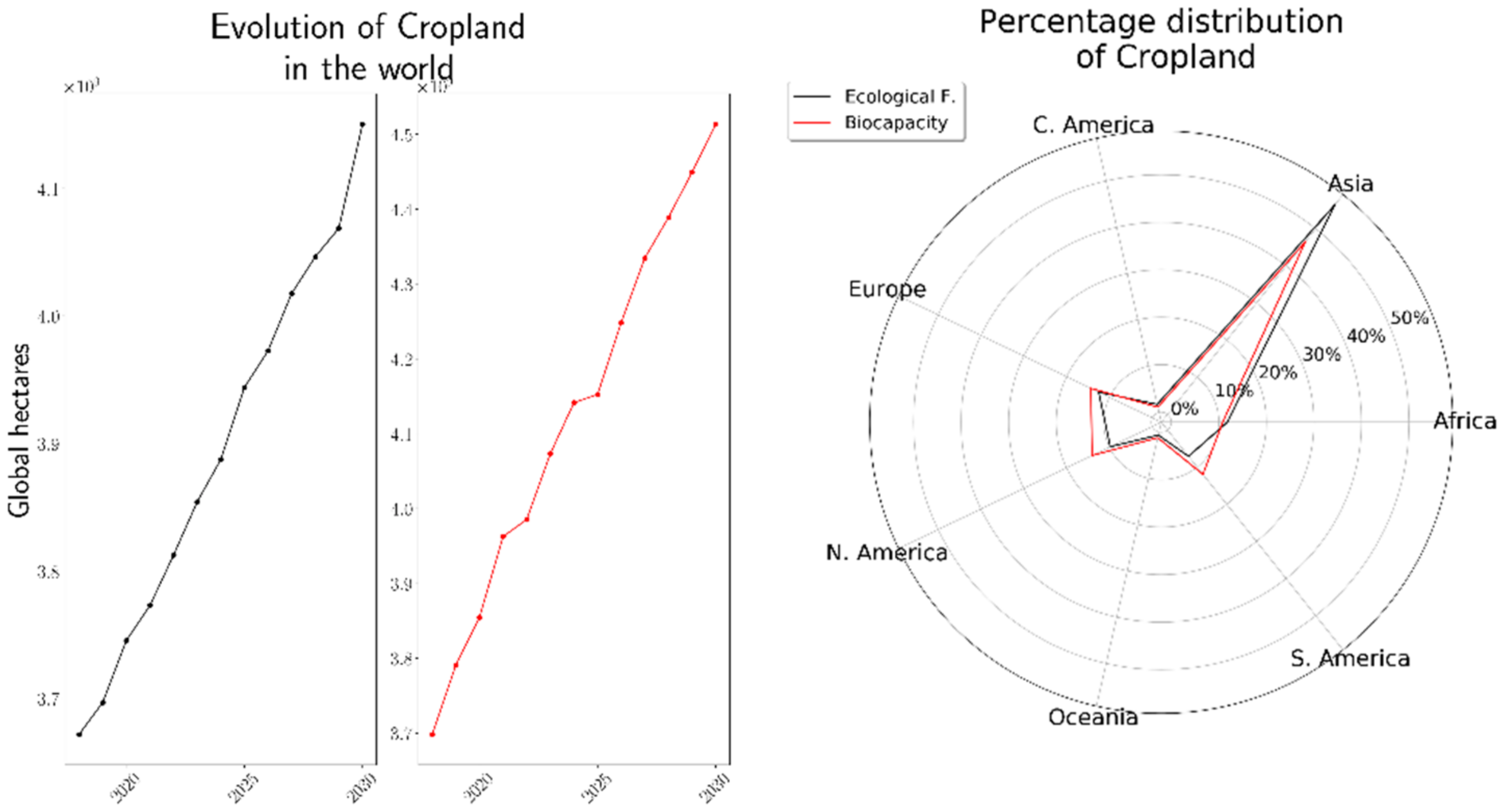 Sustainability 14 10691 g006
