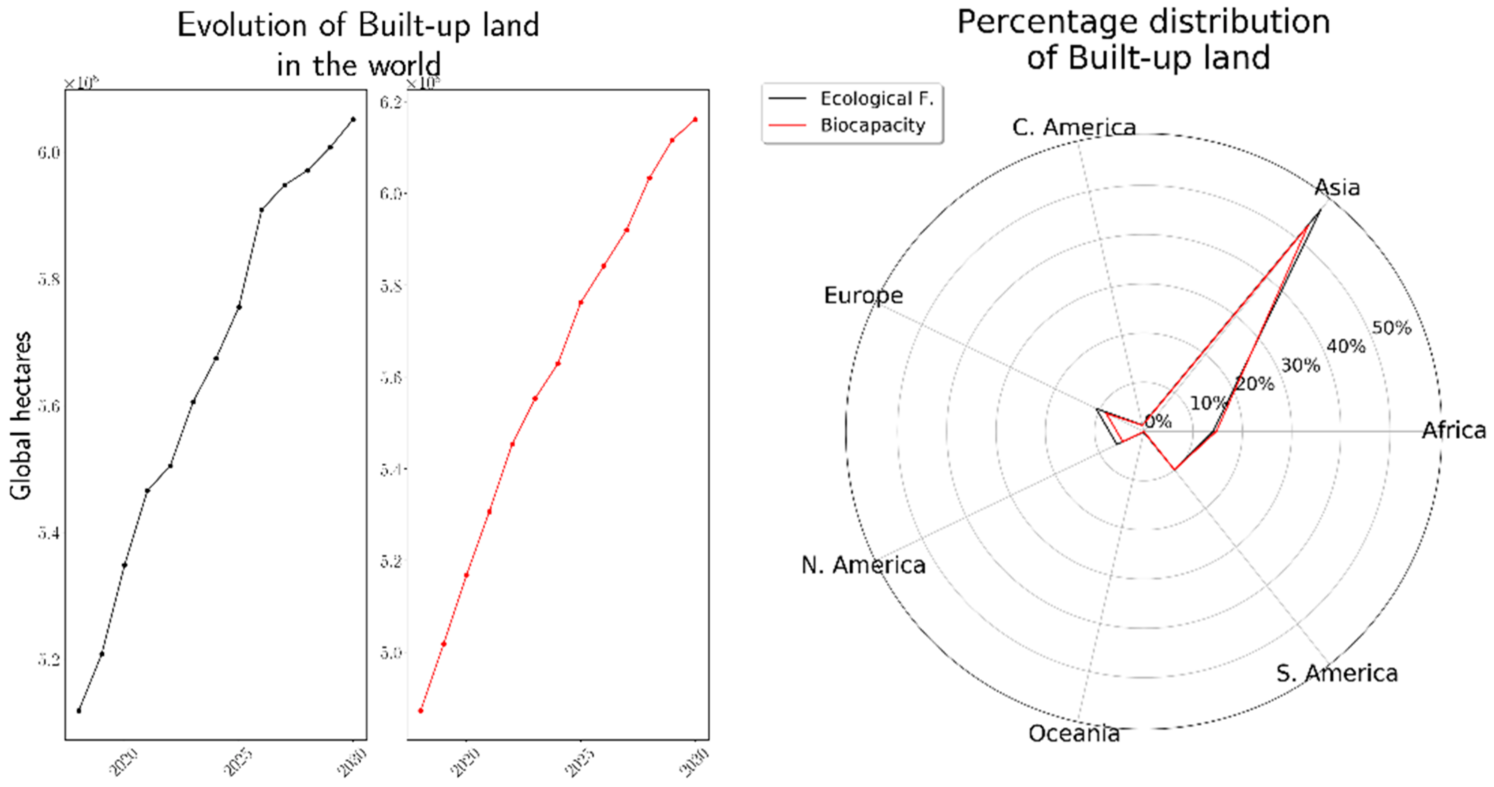 Sustainability 14 10691 g007