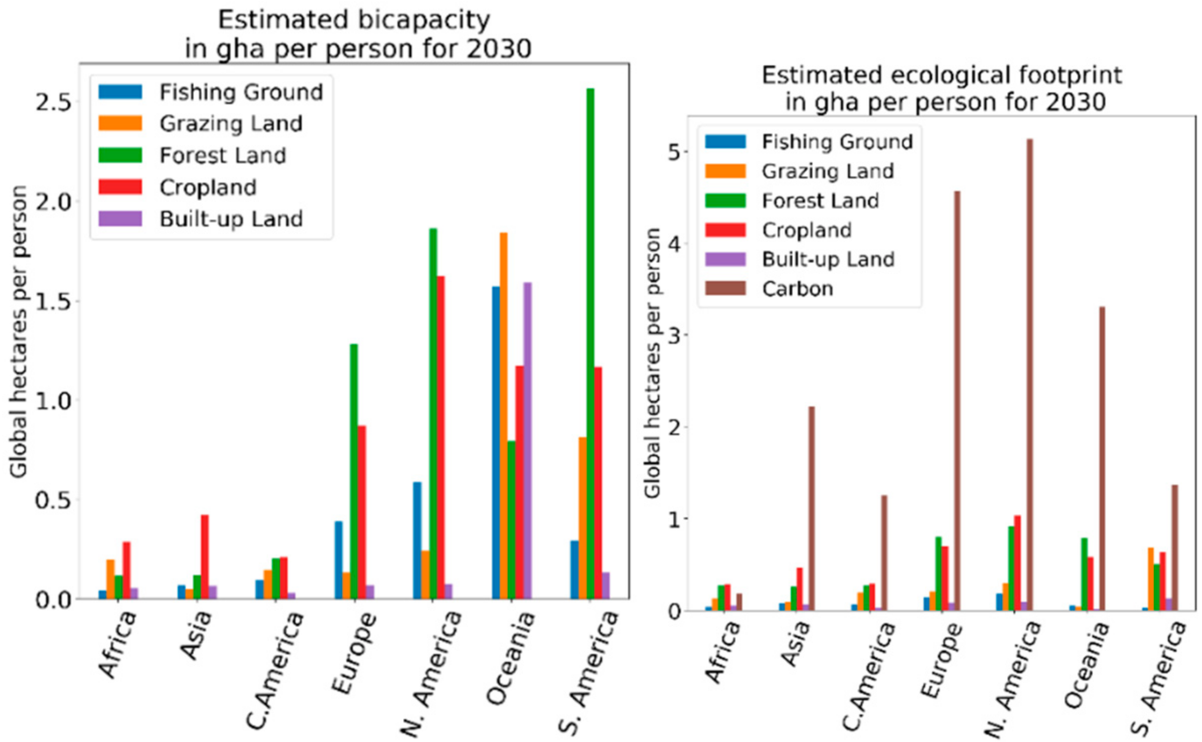 Sustainability 14 10691 g009