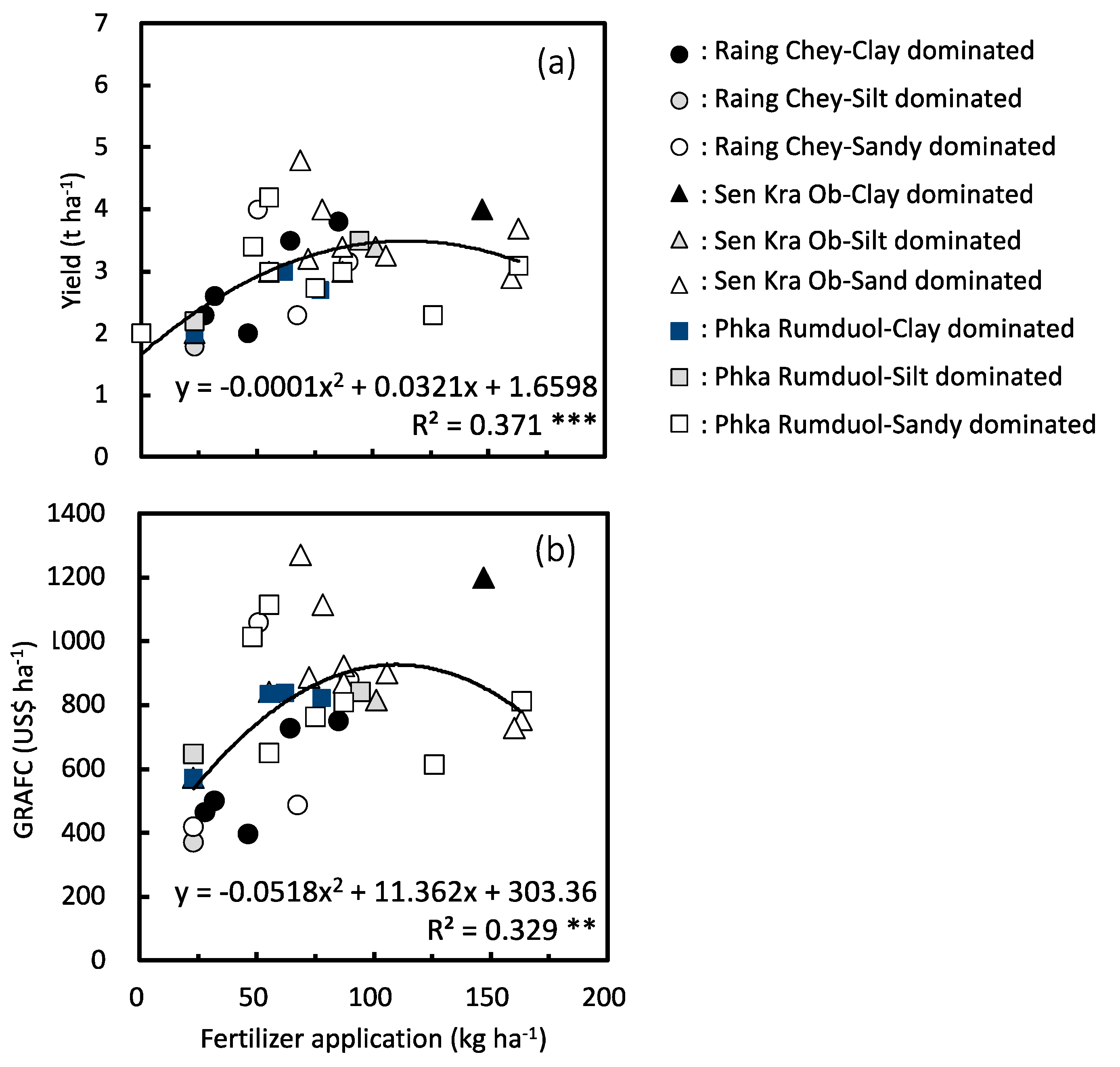 Sustainability 14 10708 g003 Sustainability 14 10708 g003