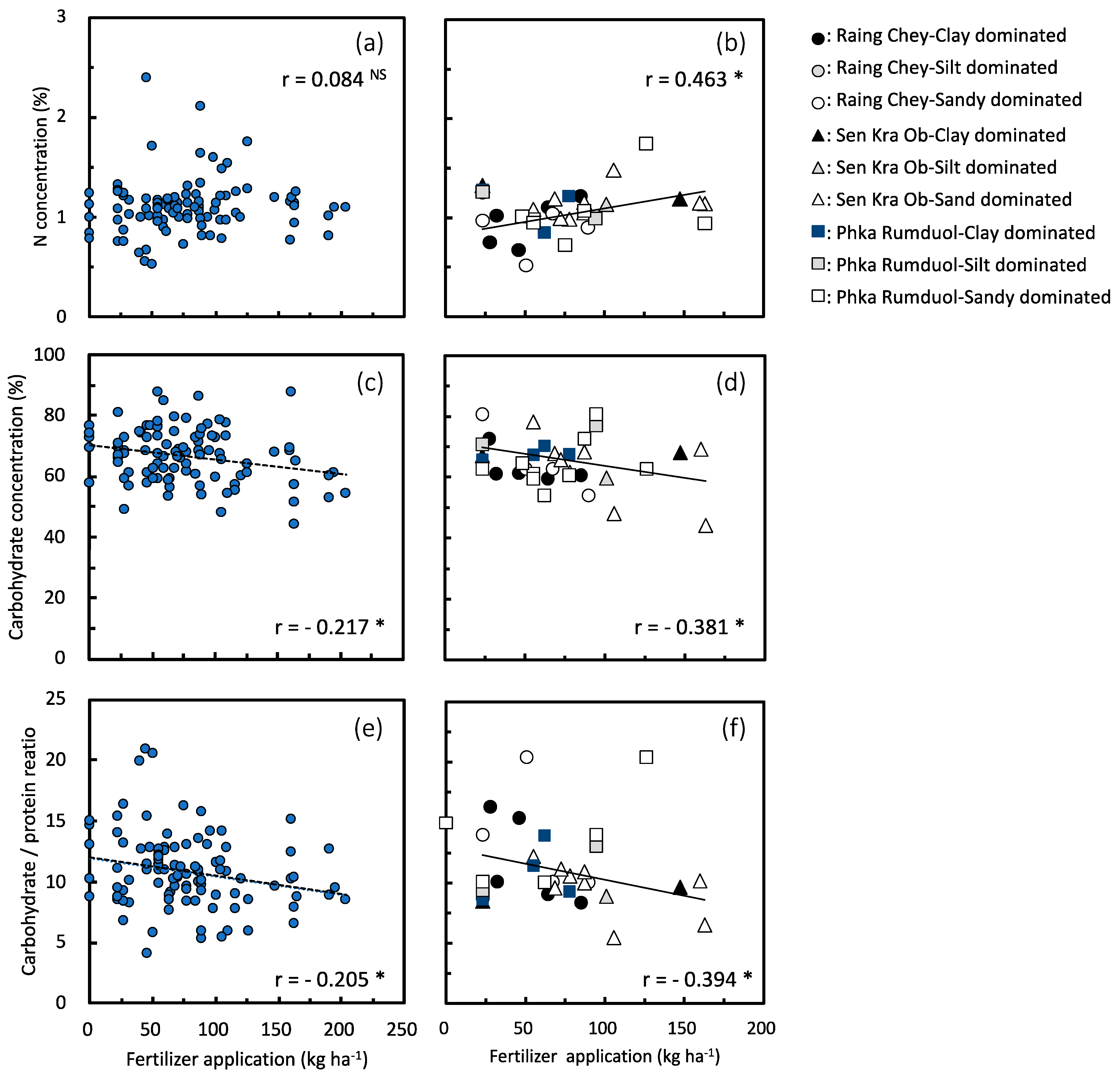 Sustainability 14 10708 g004 Sustainability 14 10708 g004