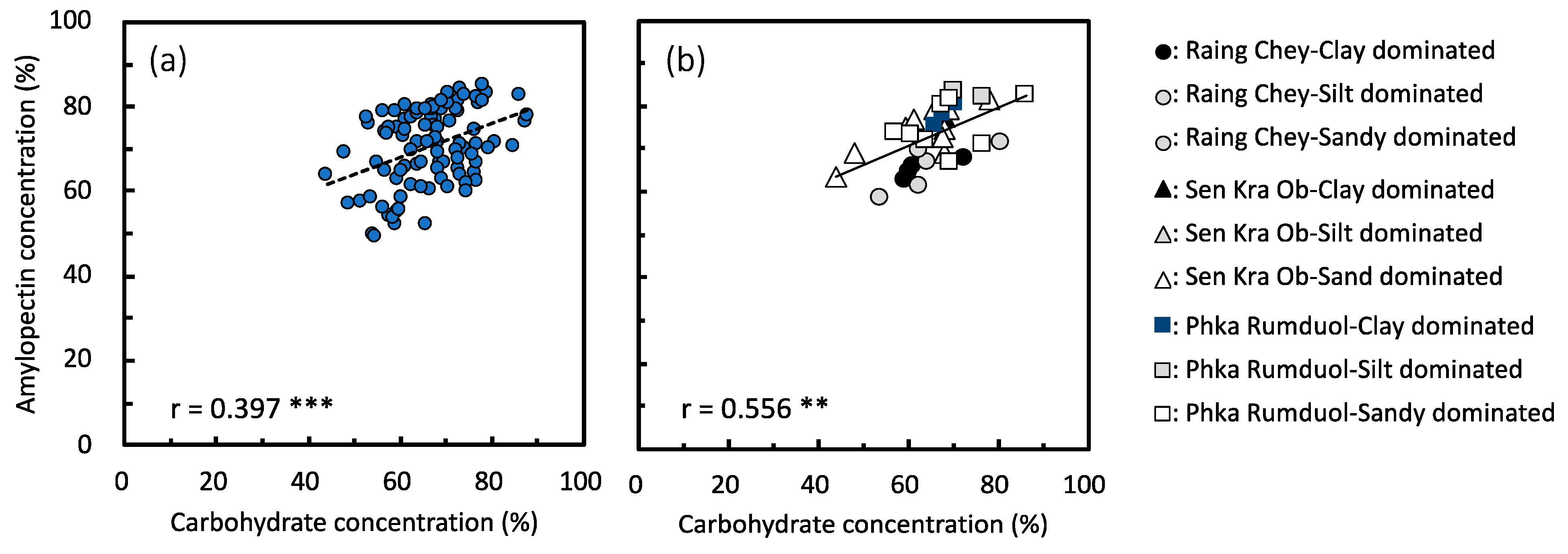 Sustainability 14 10708 g006 Sustainability 14 10708 g006