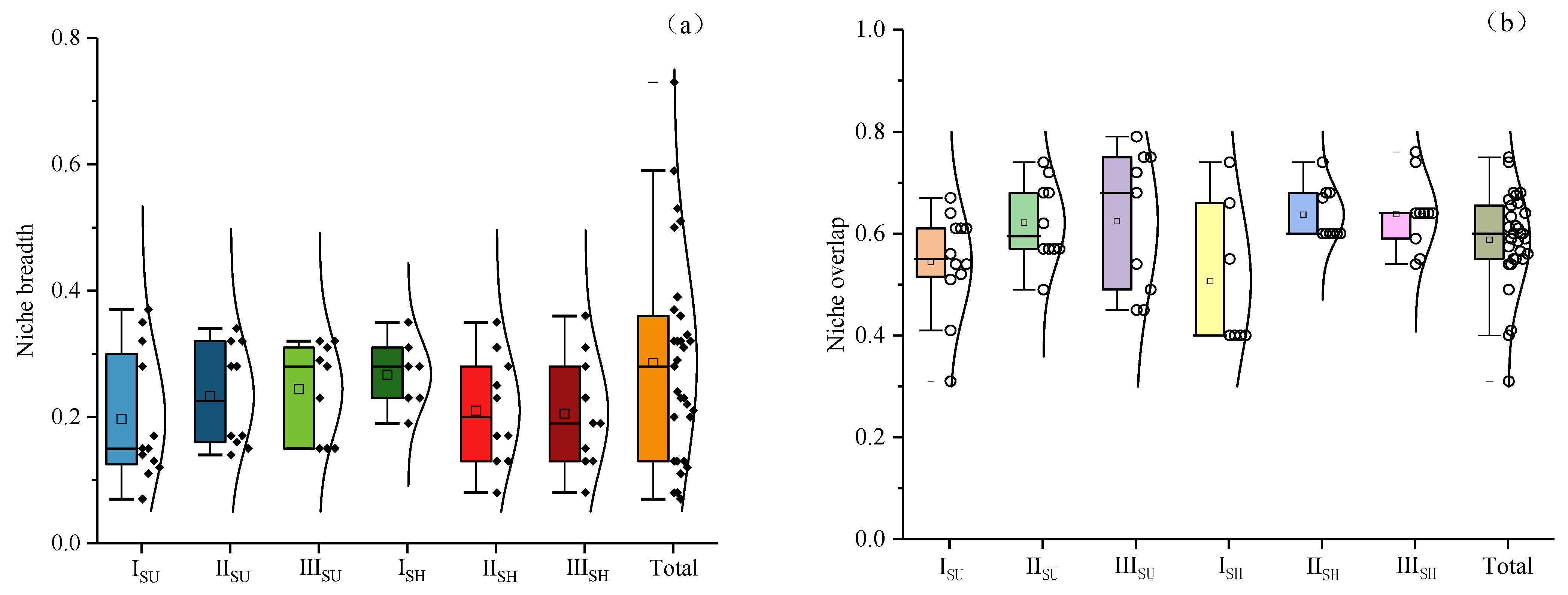 Sustainability 14 10719 g002