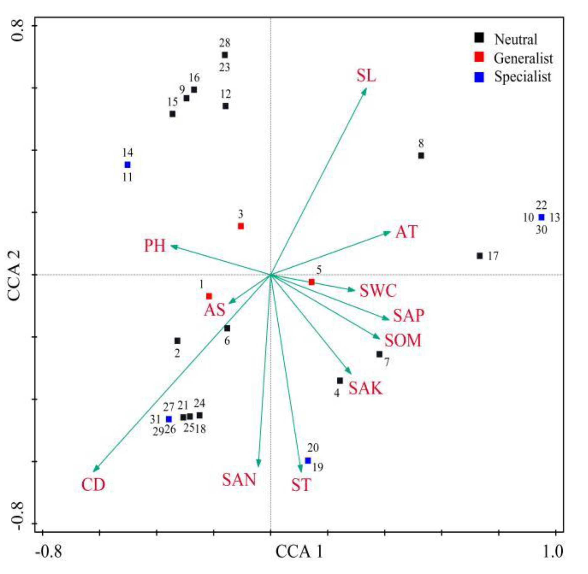 Sustainability 14 10719 g004