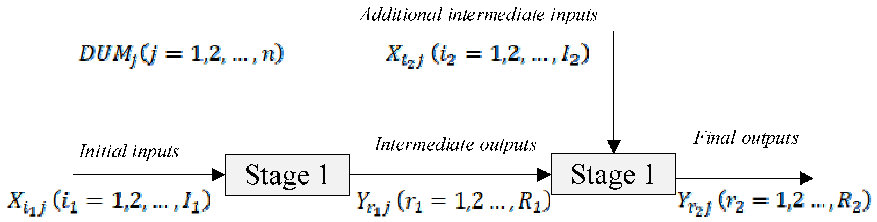 Sustainability 14 10721 g002