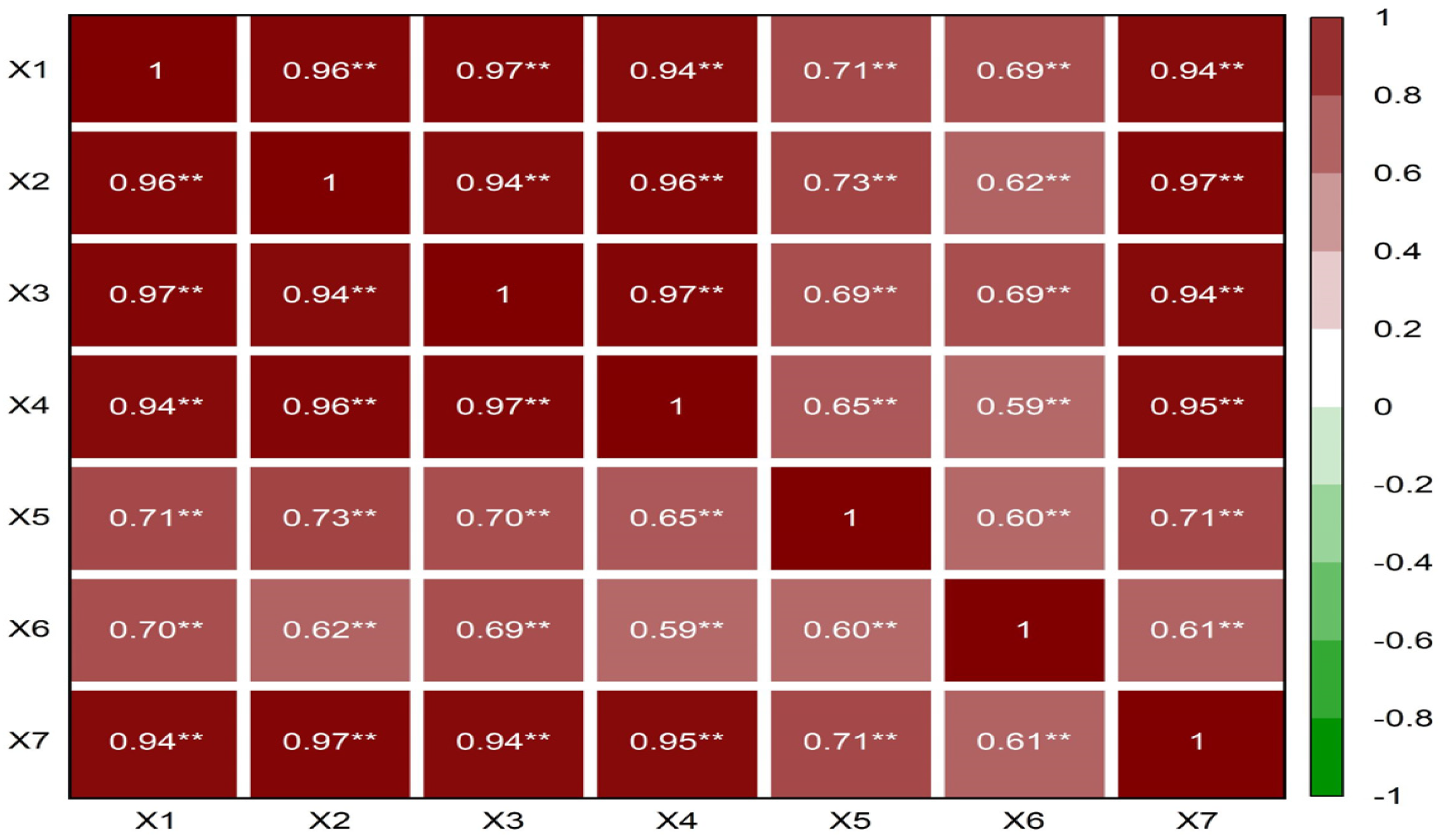 Sustainability 14 10721 g004