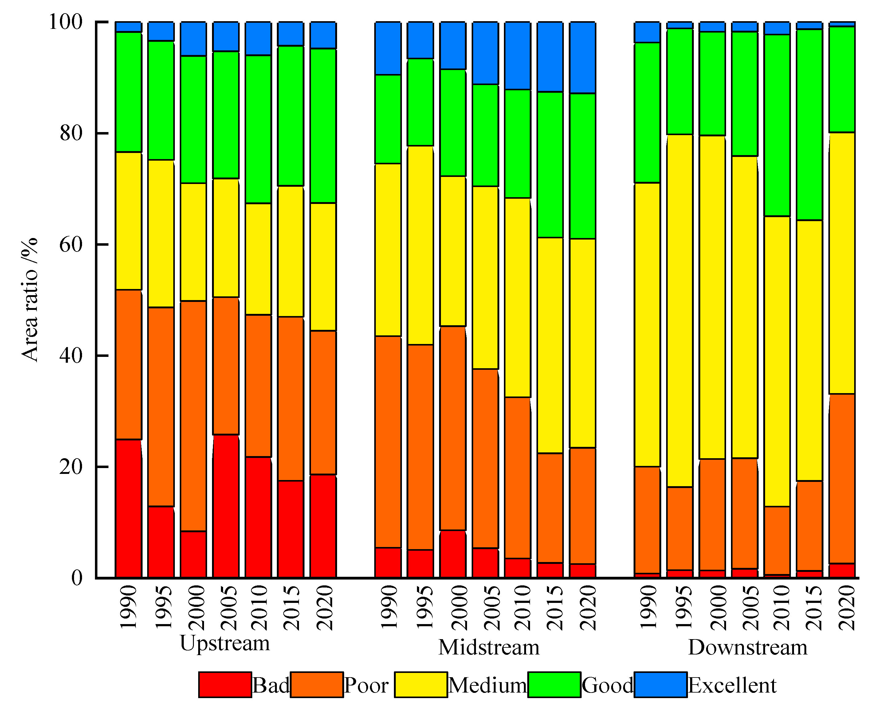 Sustainability 14 10726 g008