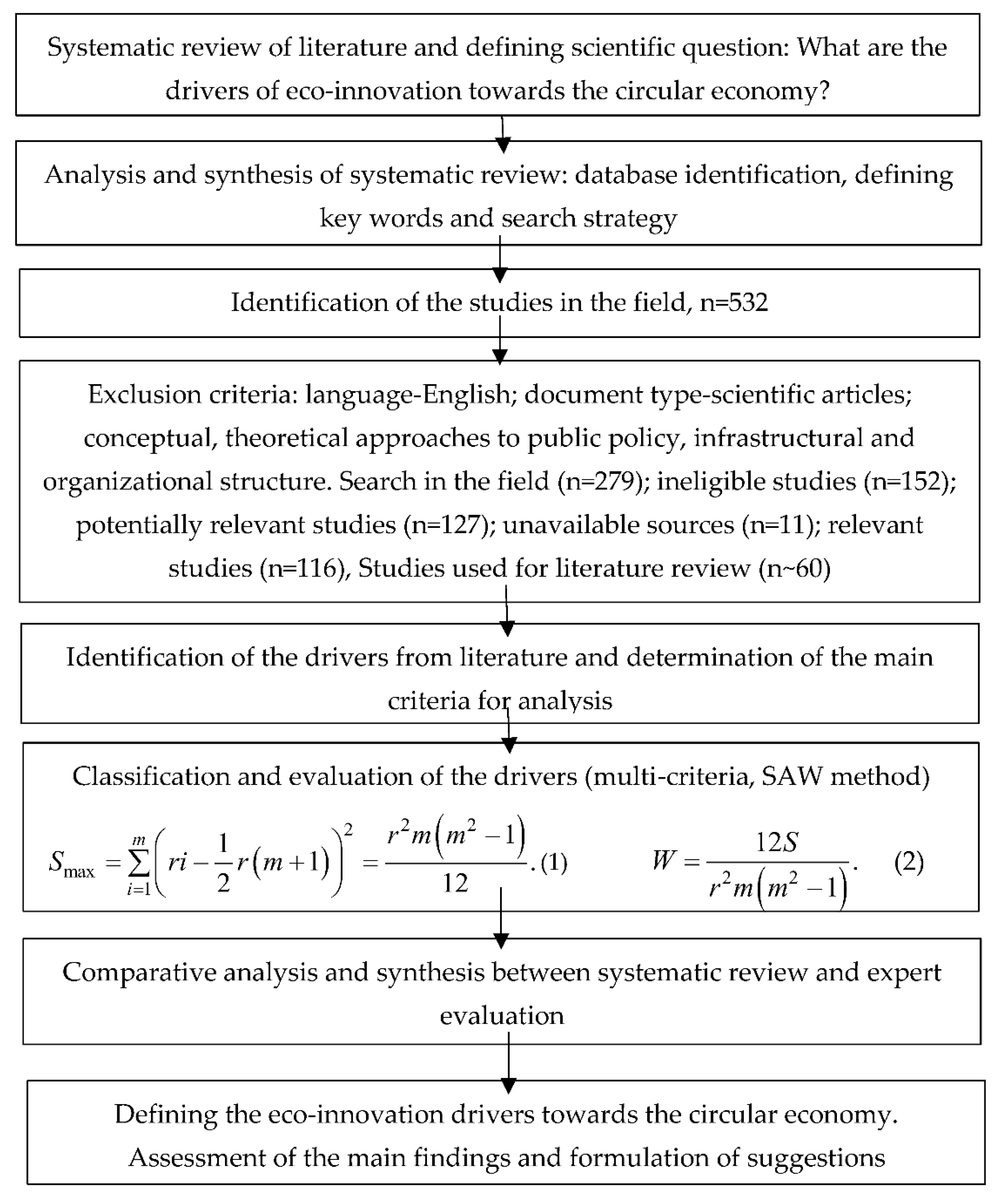 Sustainability 14 10748 g003