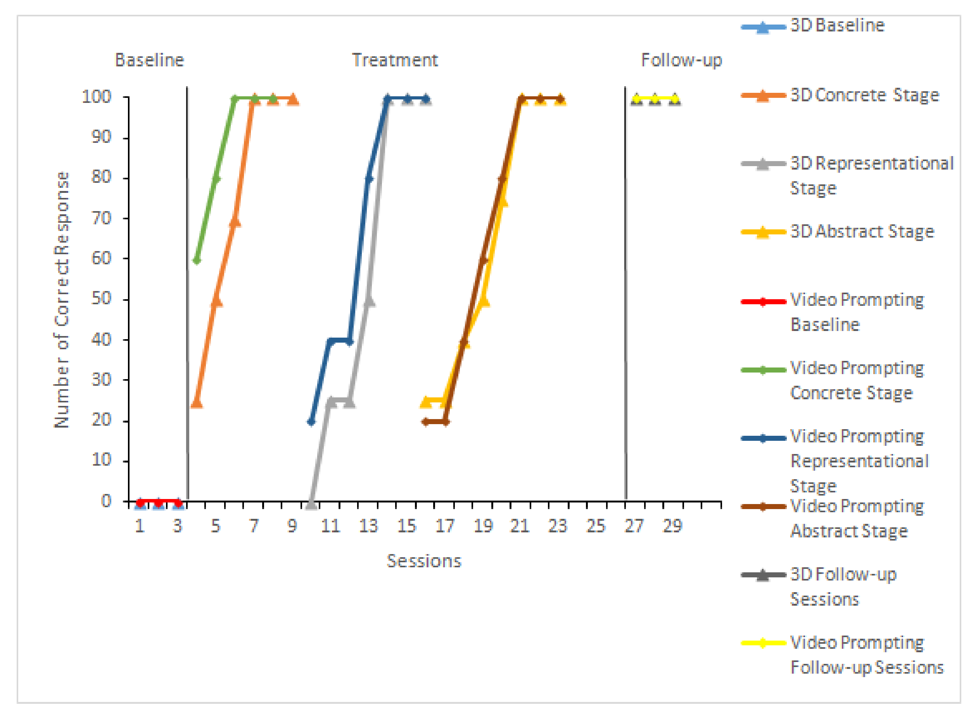 Sustainability 14 10752 g004