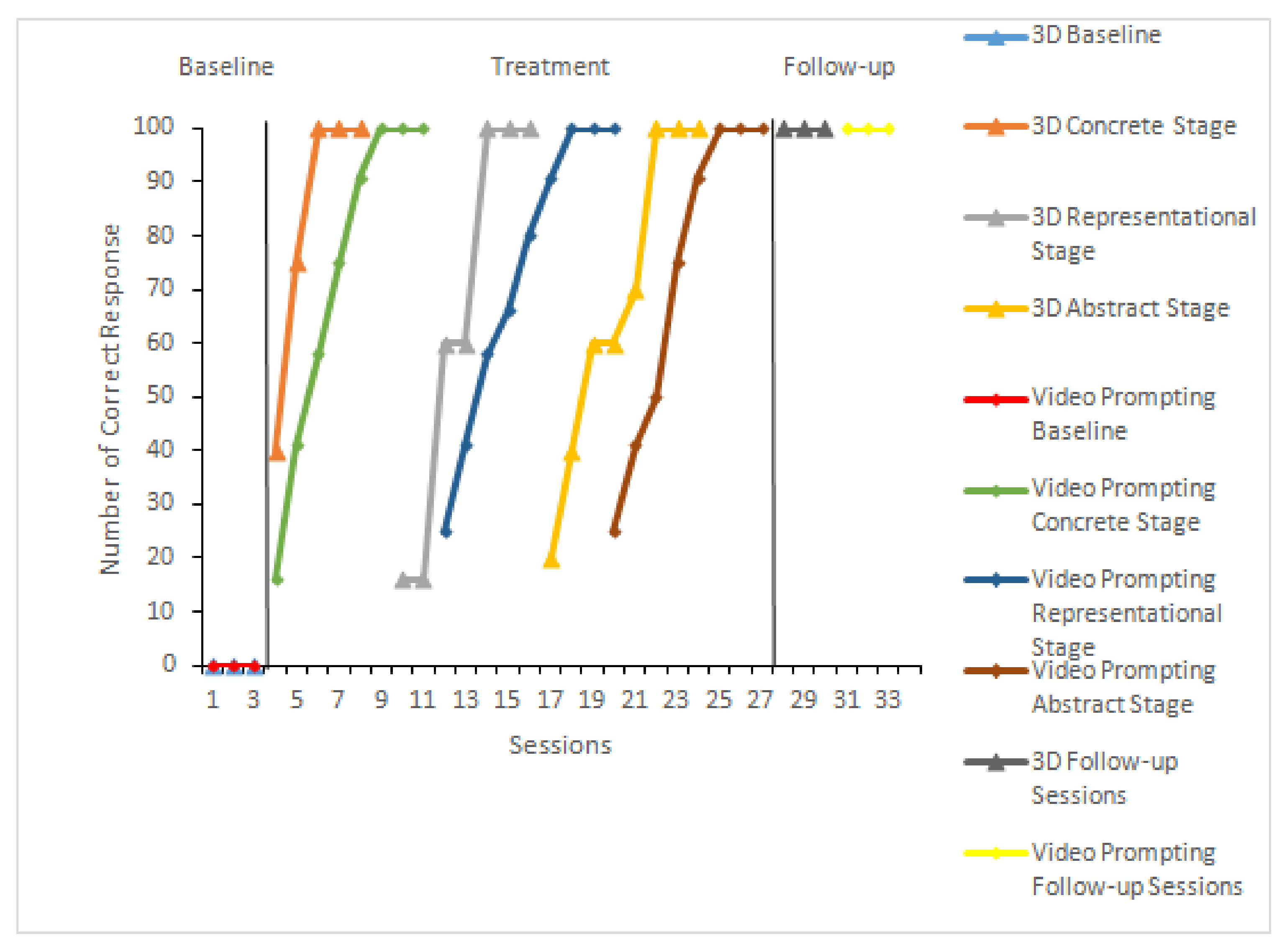 Sustainability 14 10752 g006