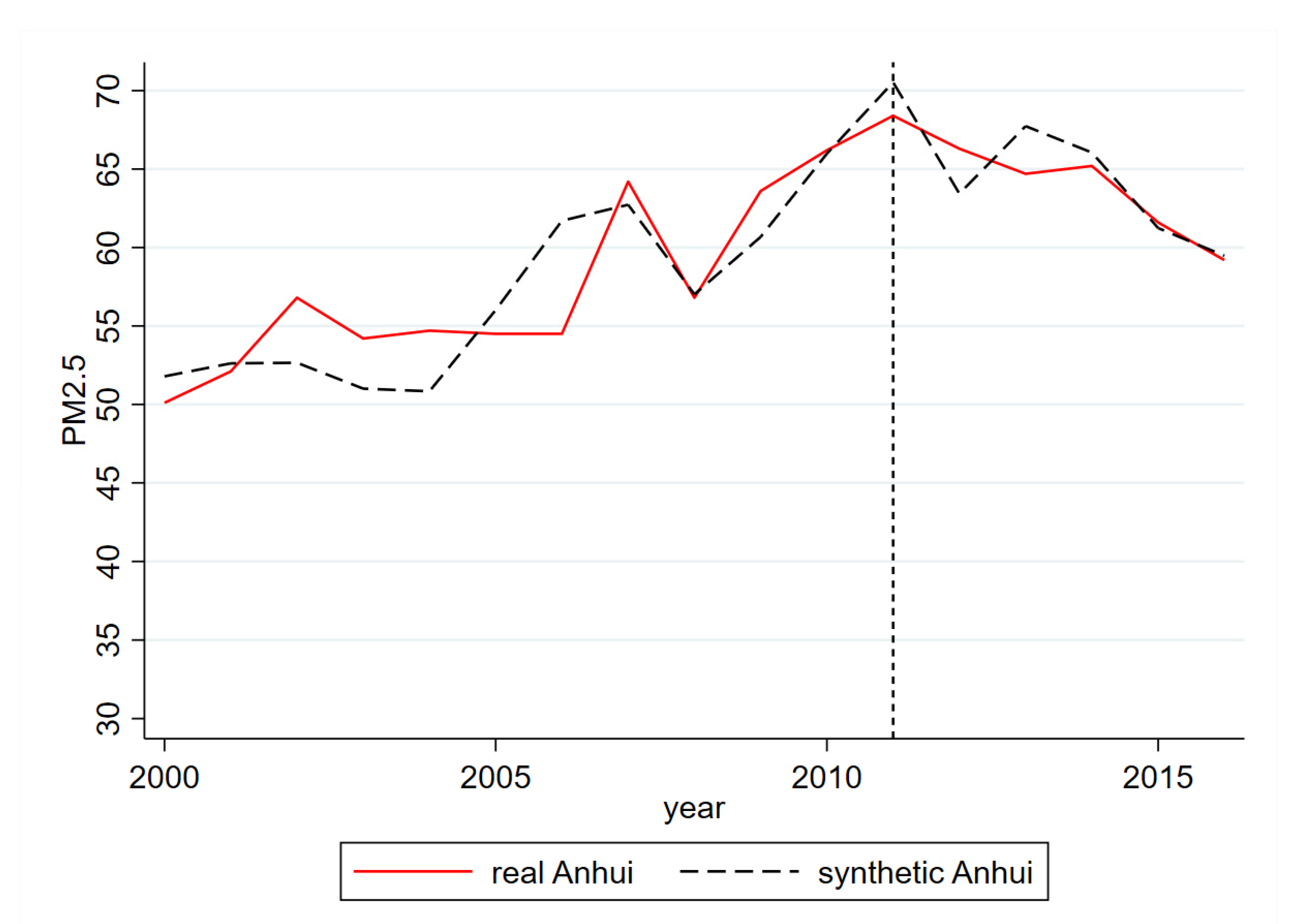 Sustainability 14 10755 g004