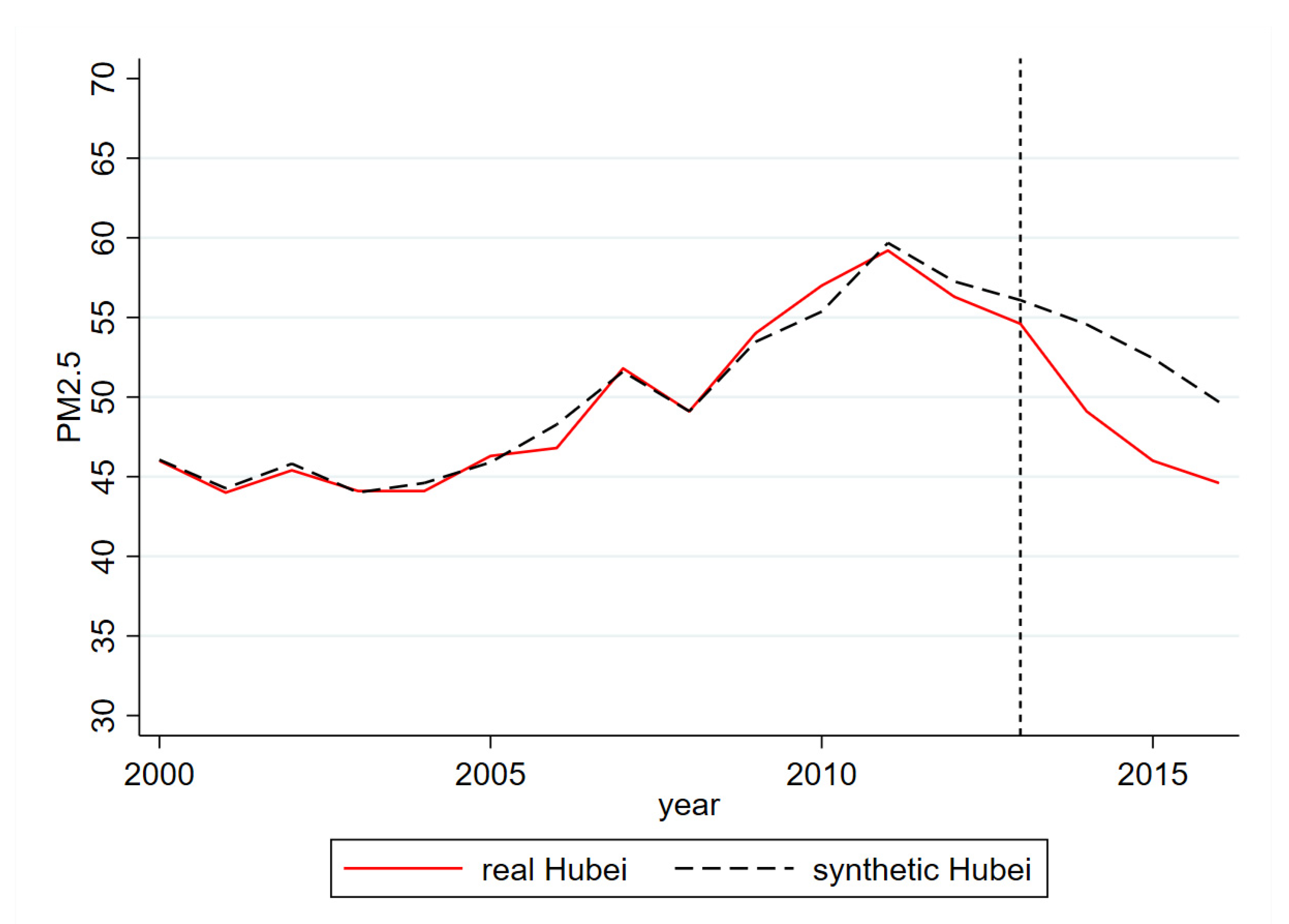 Sustainability 14 10755 g006