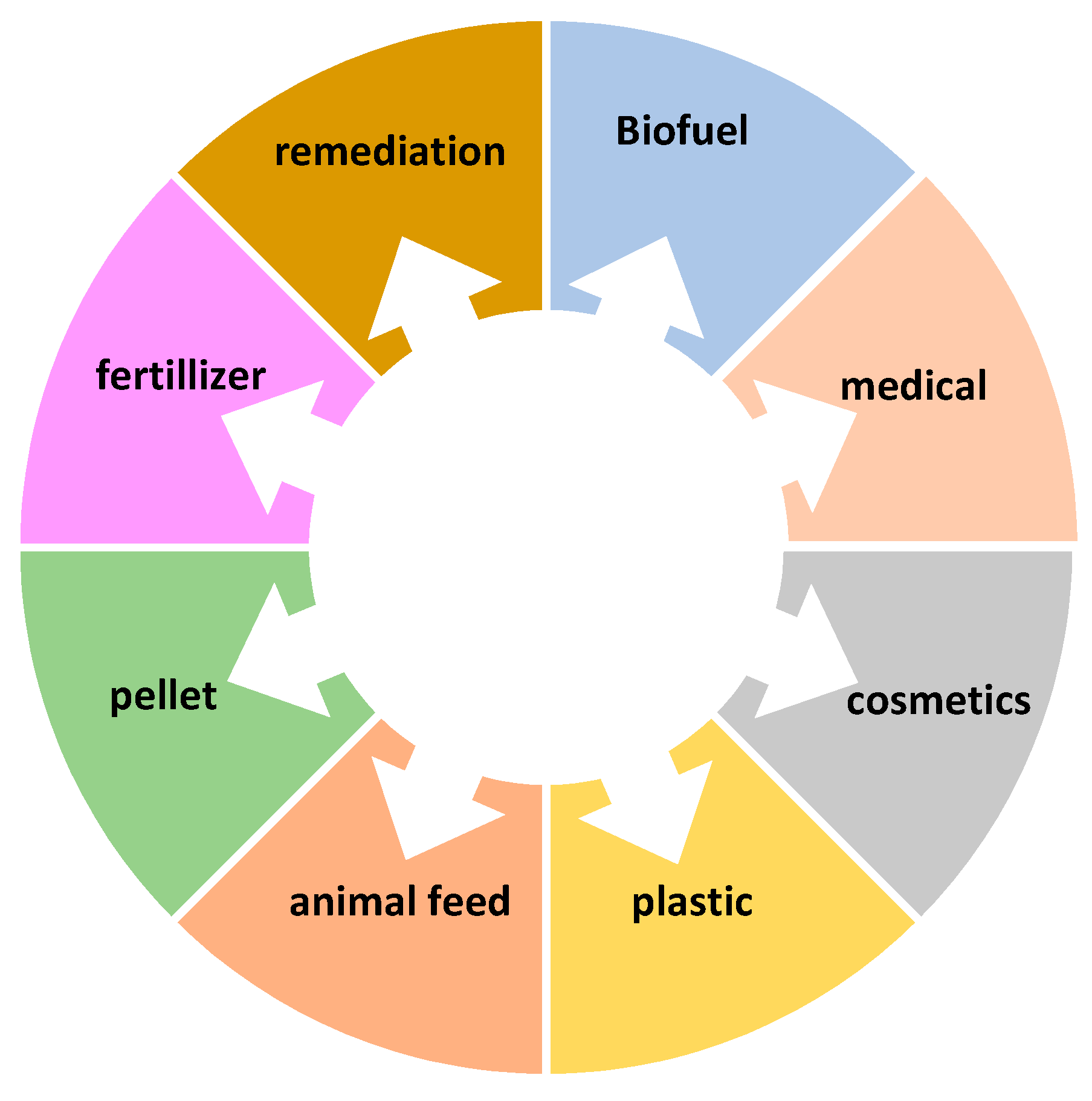 Sustainability 14 10759 g001