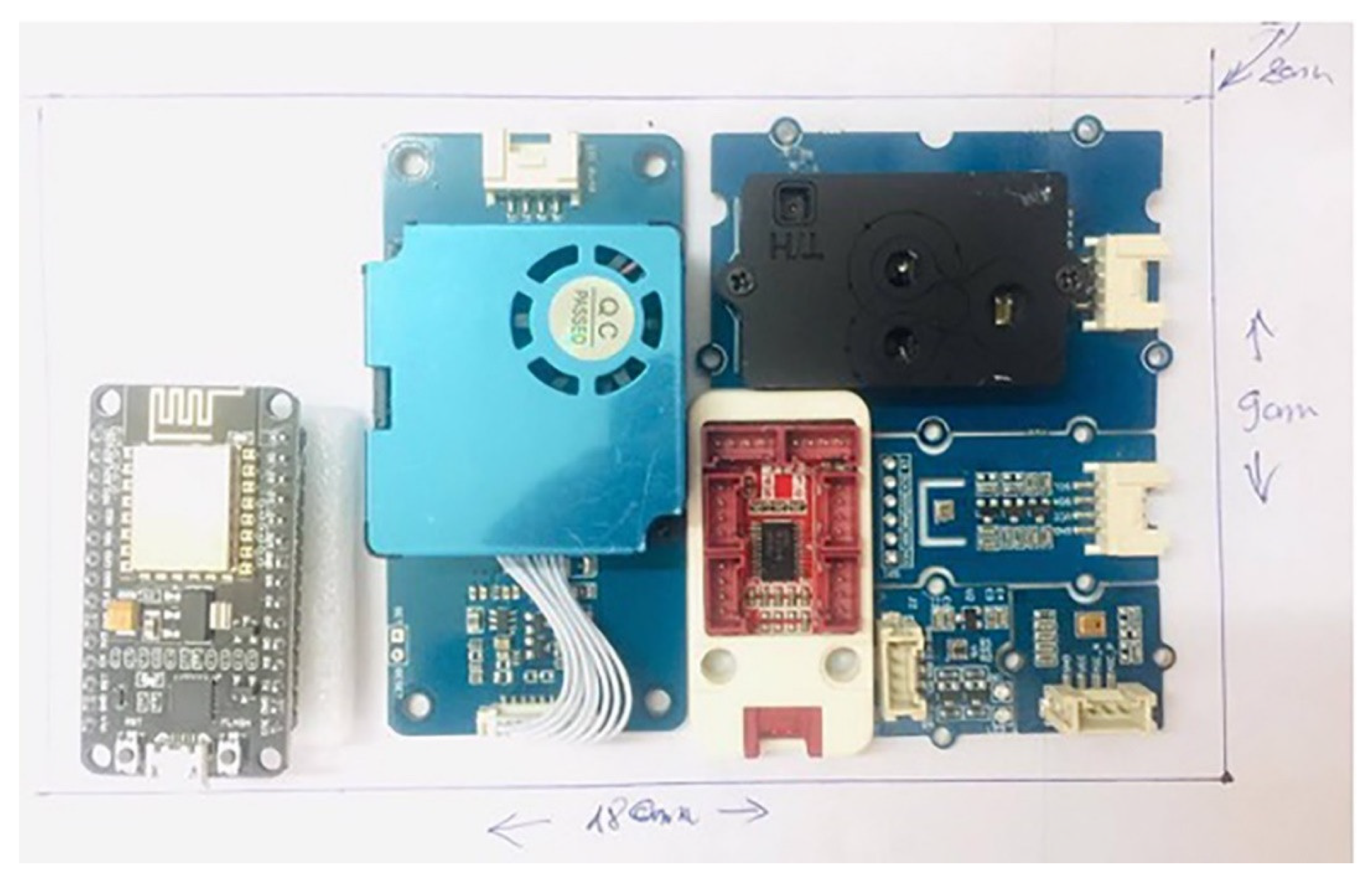 Sustainability 14 10769 g001