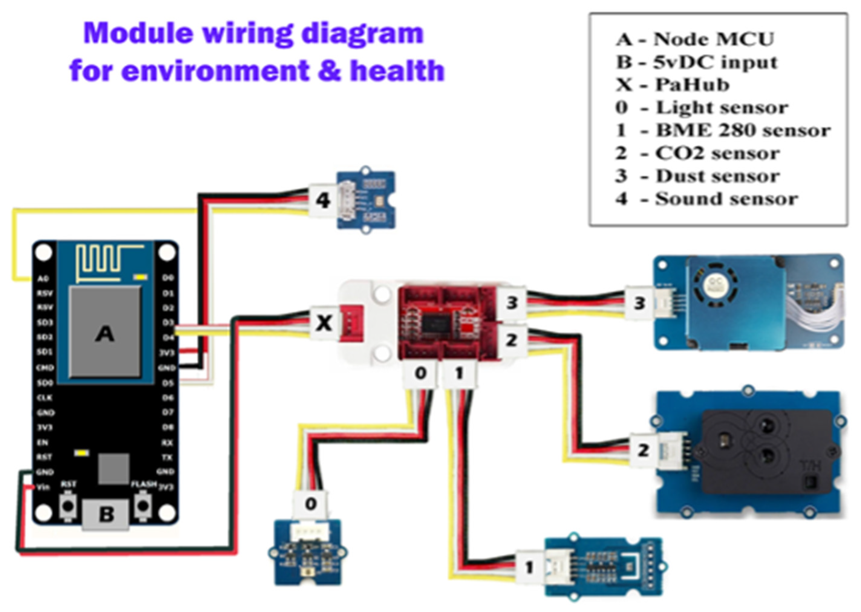 Sustainability 14 10769 g002