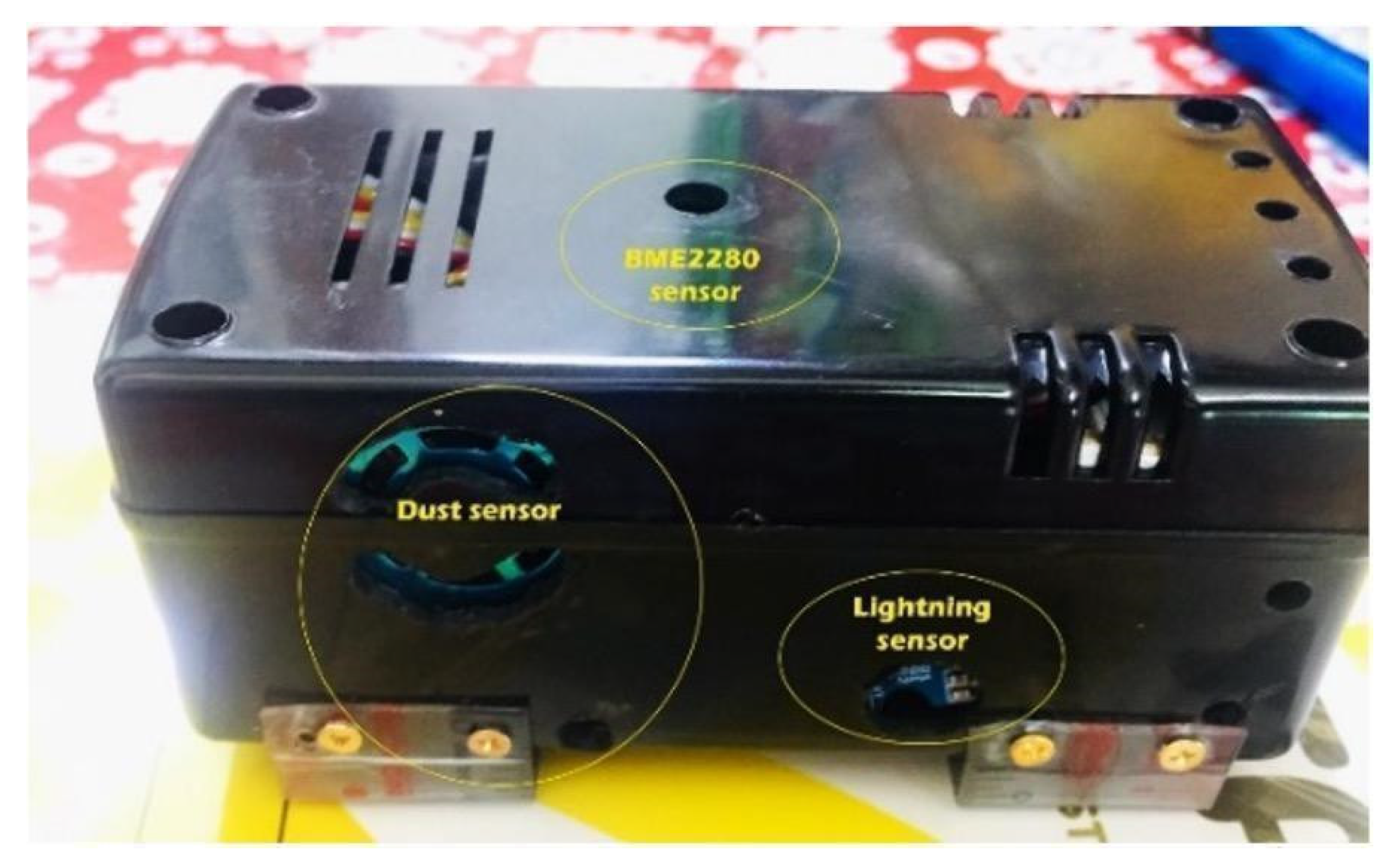 Sustainability 14 10769 g003