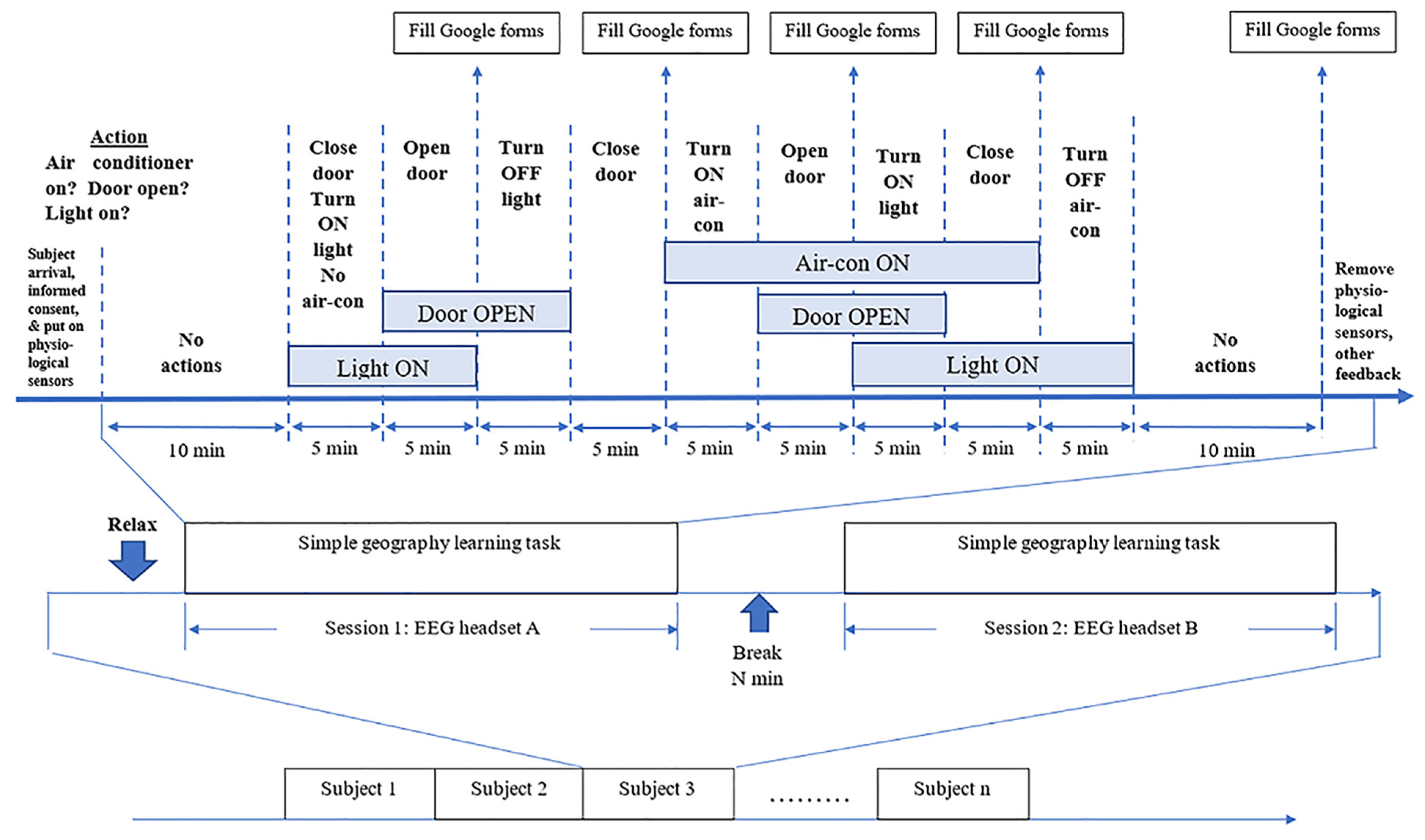 Sustainability 14 10769 g004