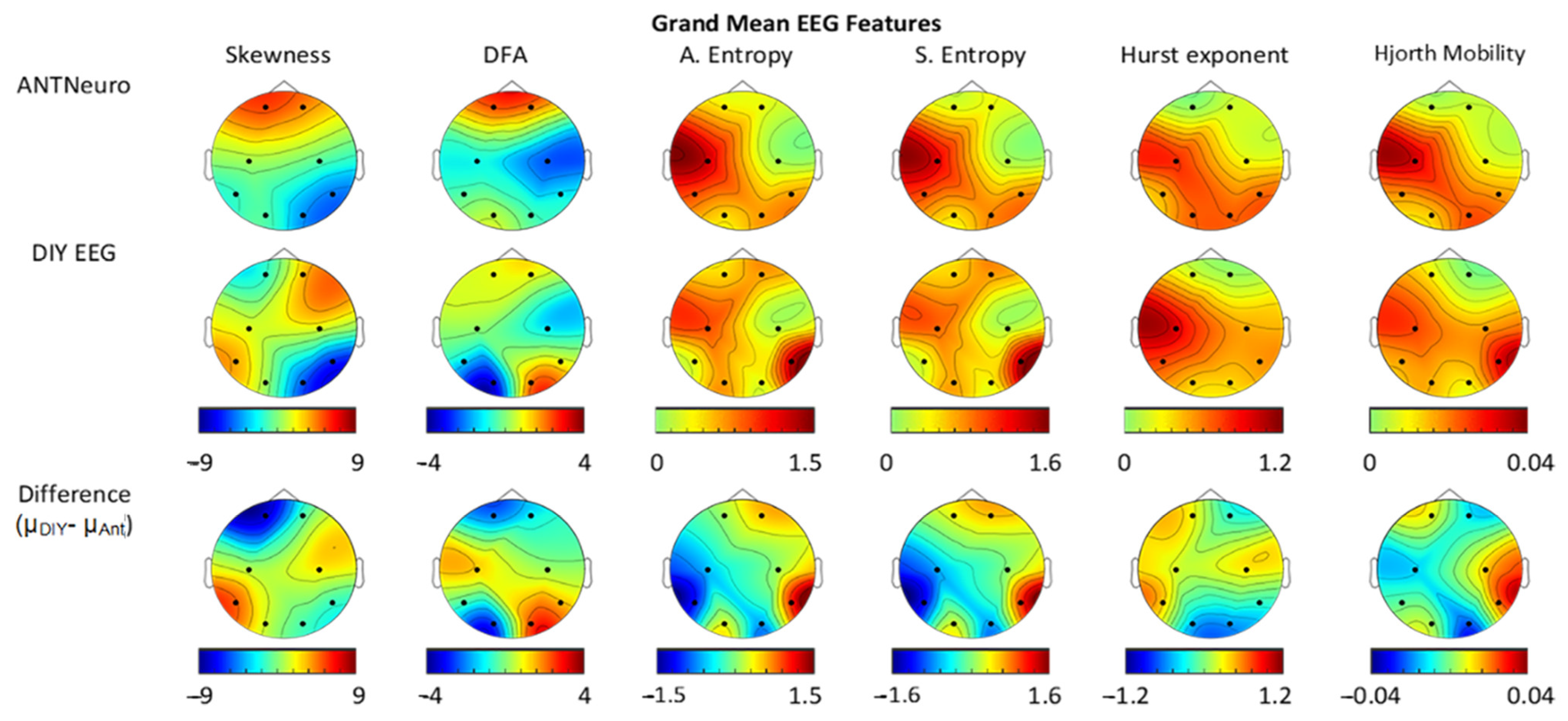 Sustainability 14 10769 g005