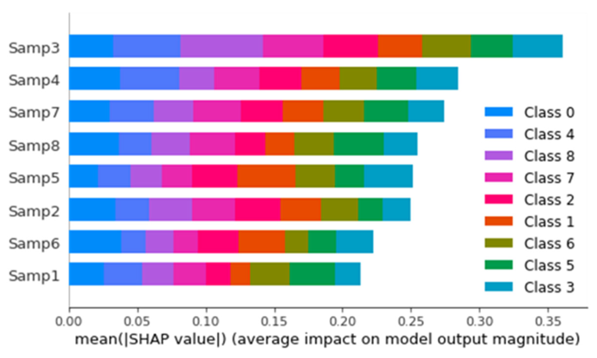 Sustainability 14 10769 g011