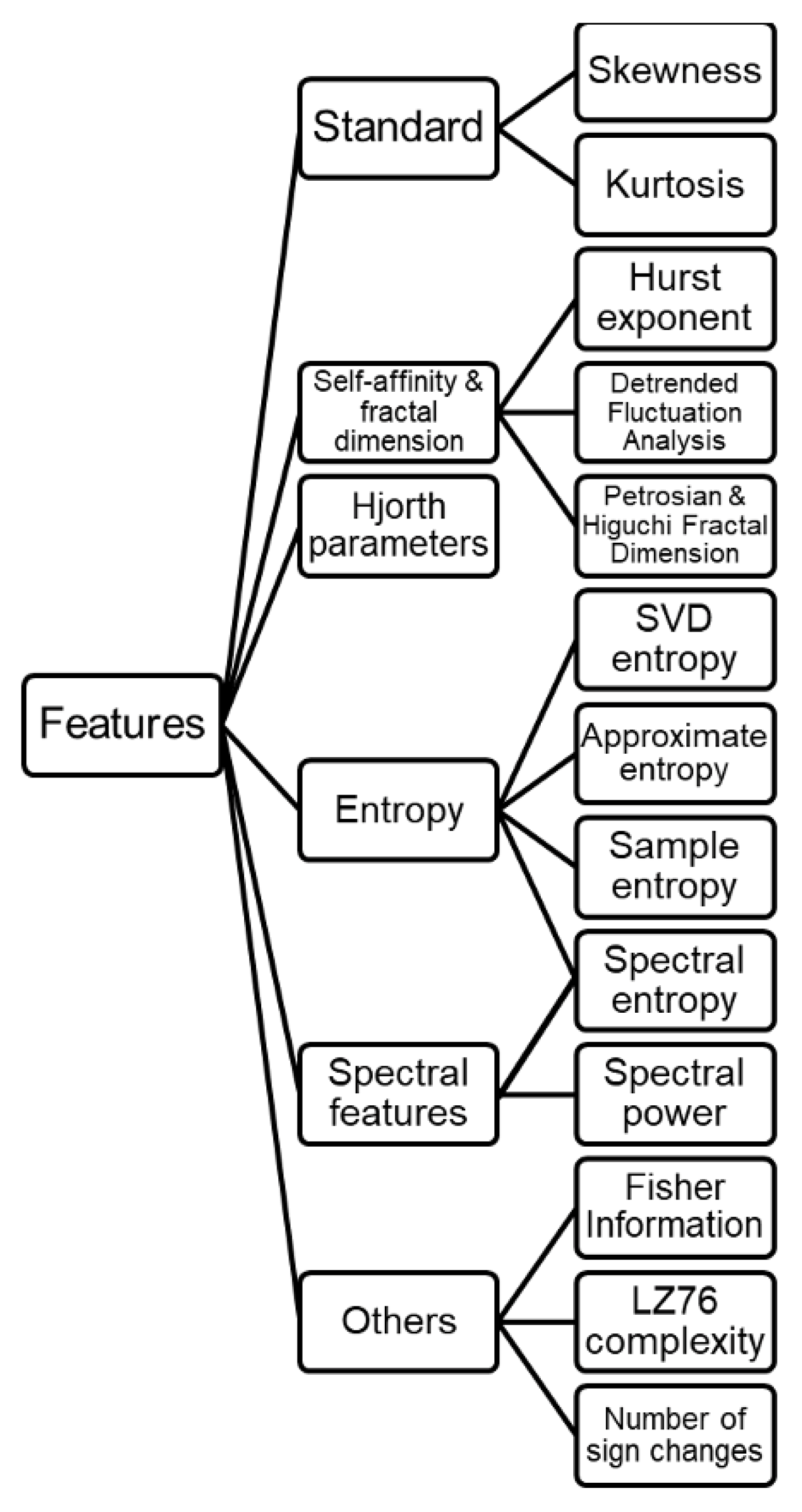 Sustainability 14 10769 g012