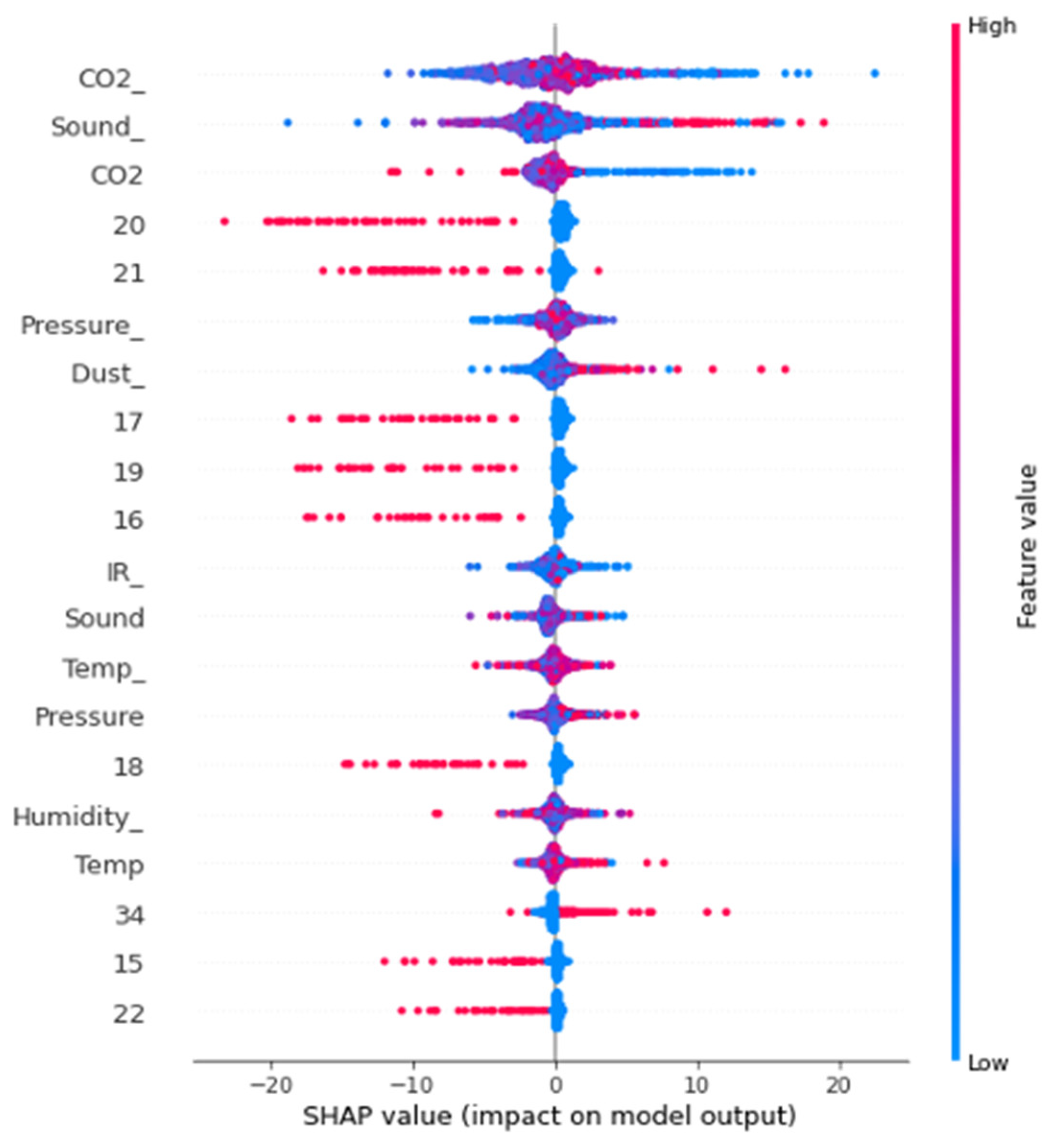 Sustainability 14 10769 g014