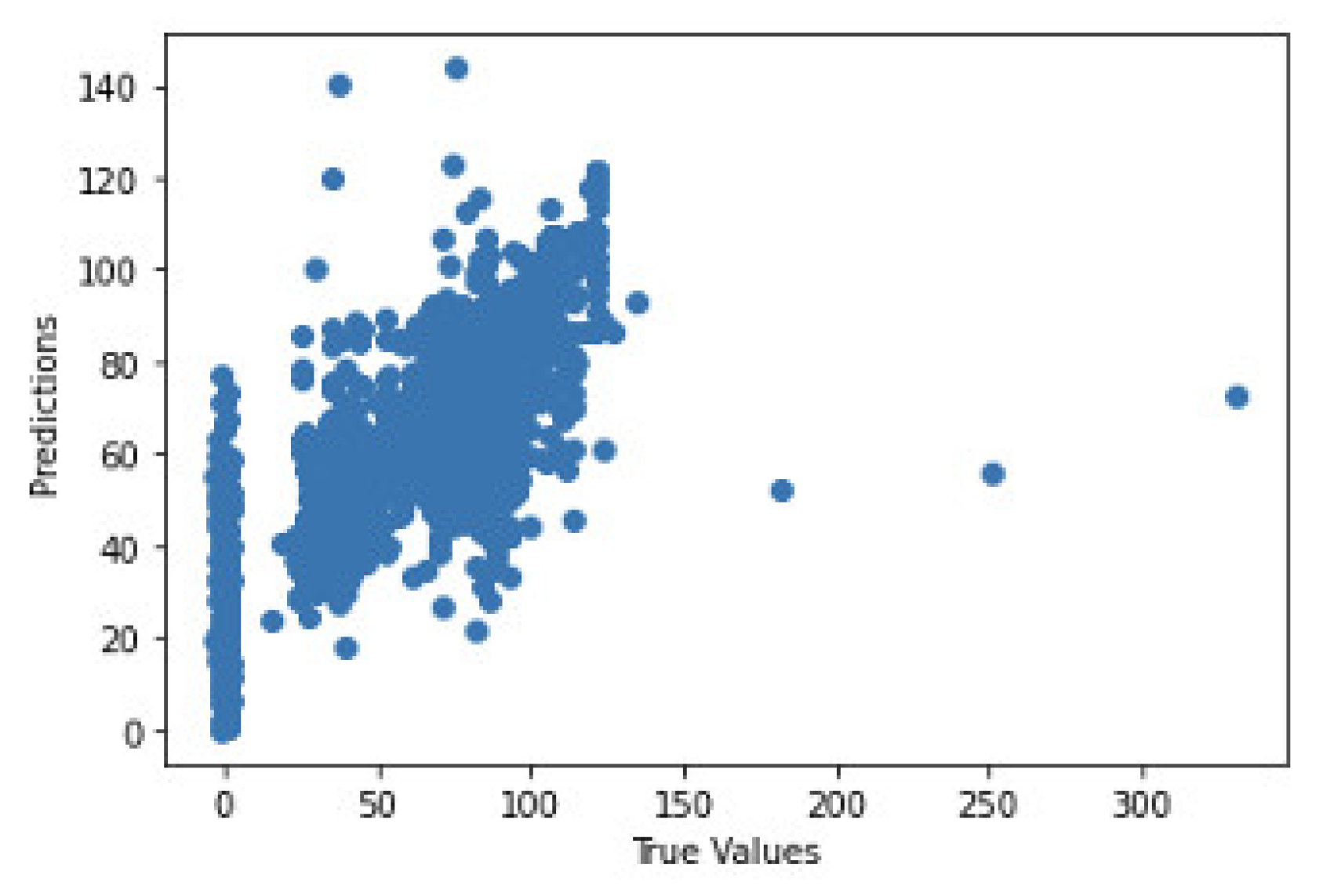 Sustainability 14 10769 g015