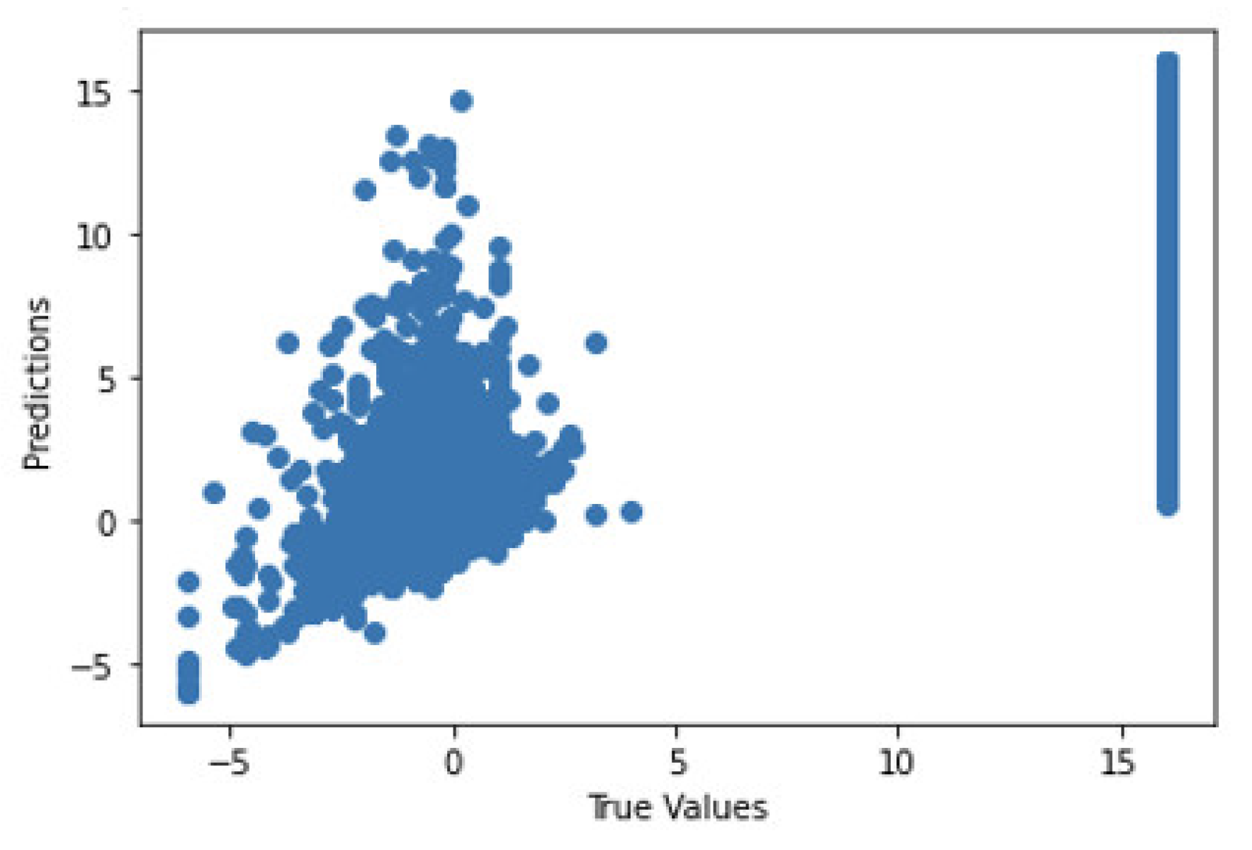 Sustainability 14 10769 g017
