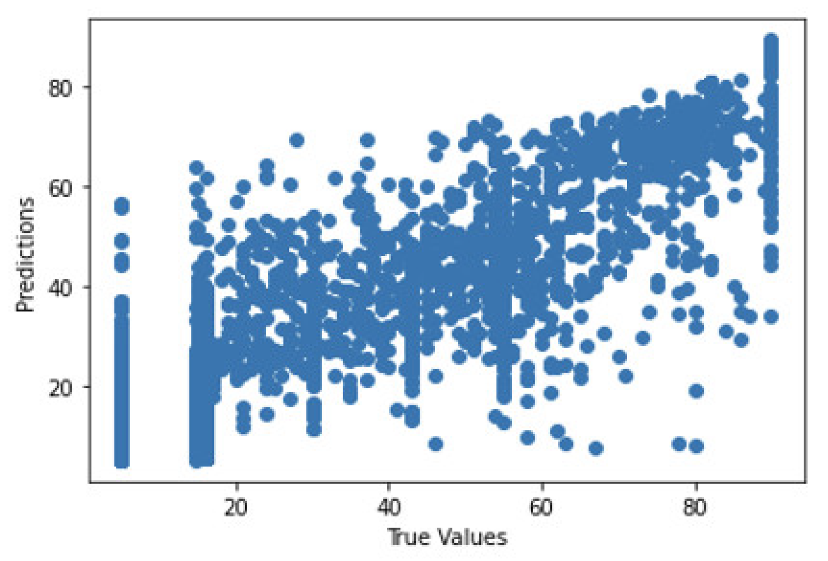 Sustainability 14 10769 g019