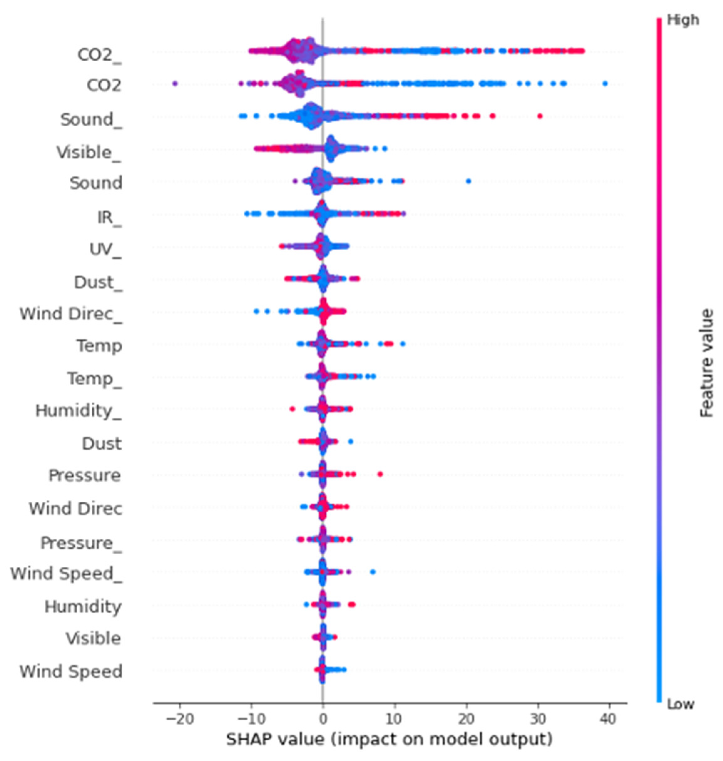 Sustainability 14 10769 g020