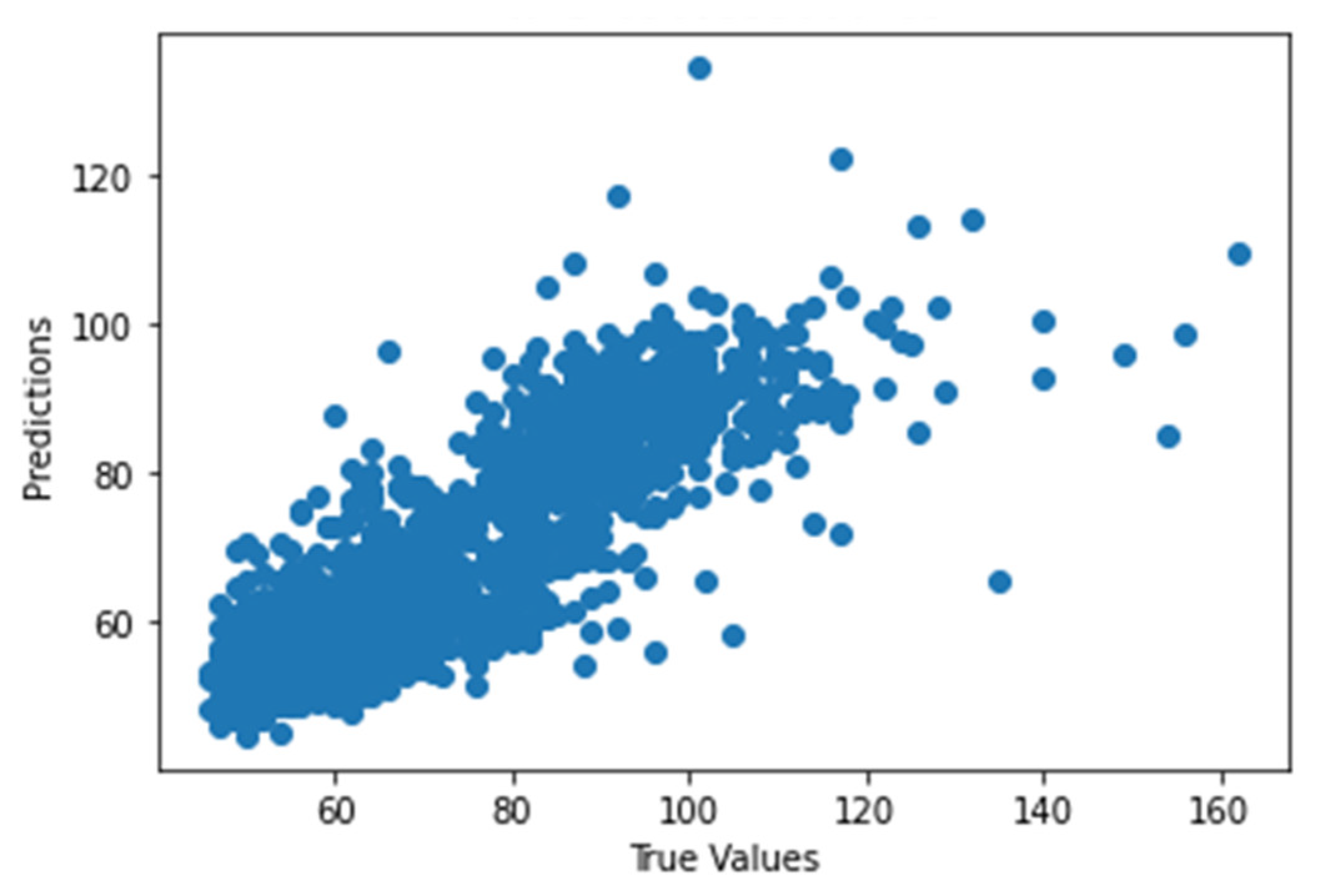 Sustainability 14 10769 g023