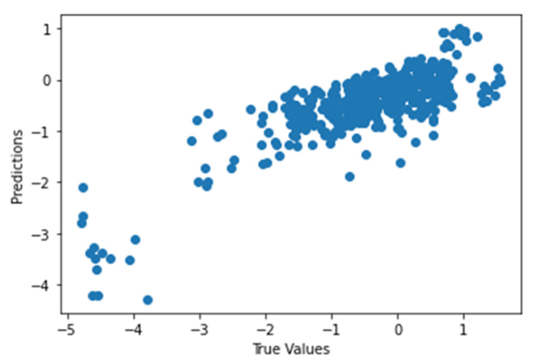 Sustainability 14 10769 g025