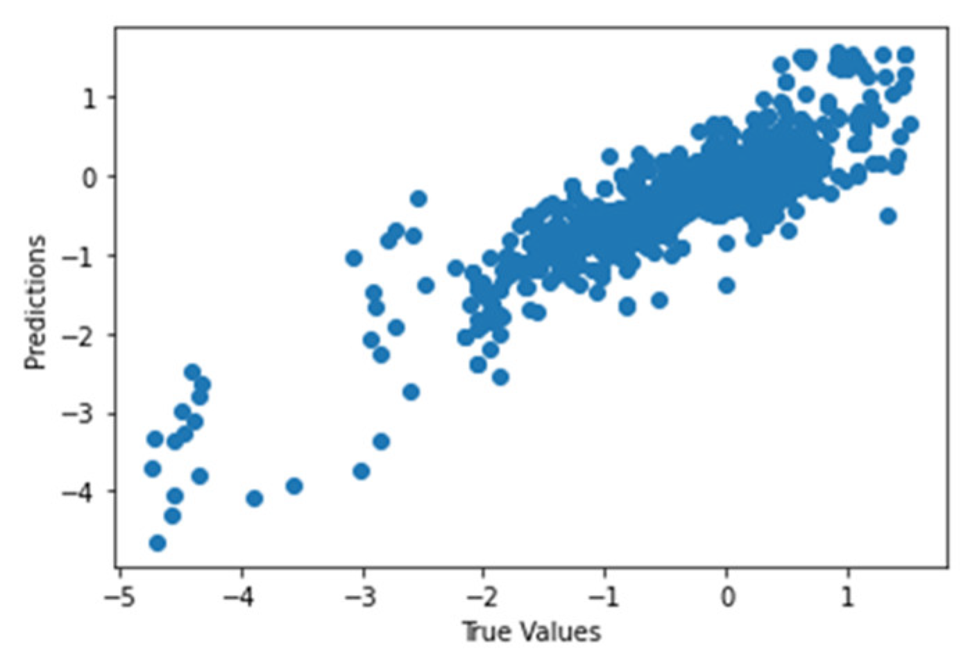 Sustainability 14 10769 g027