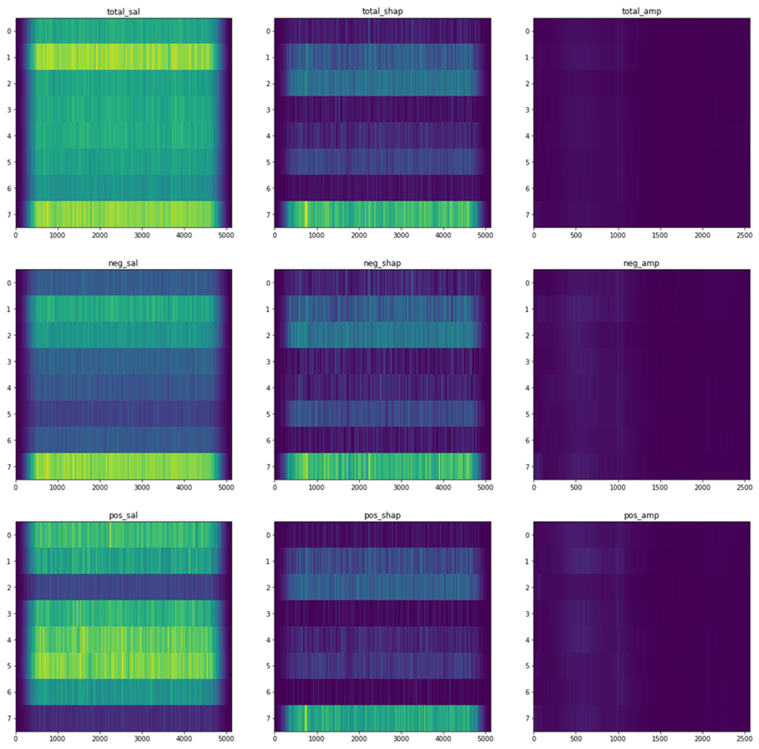 Sustainability 14 10769 g028