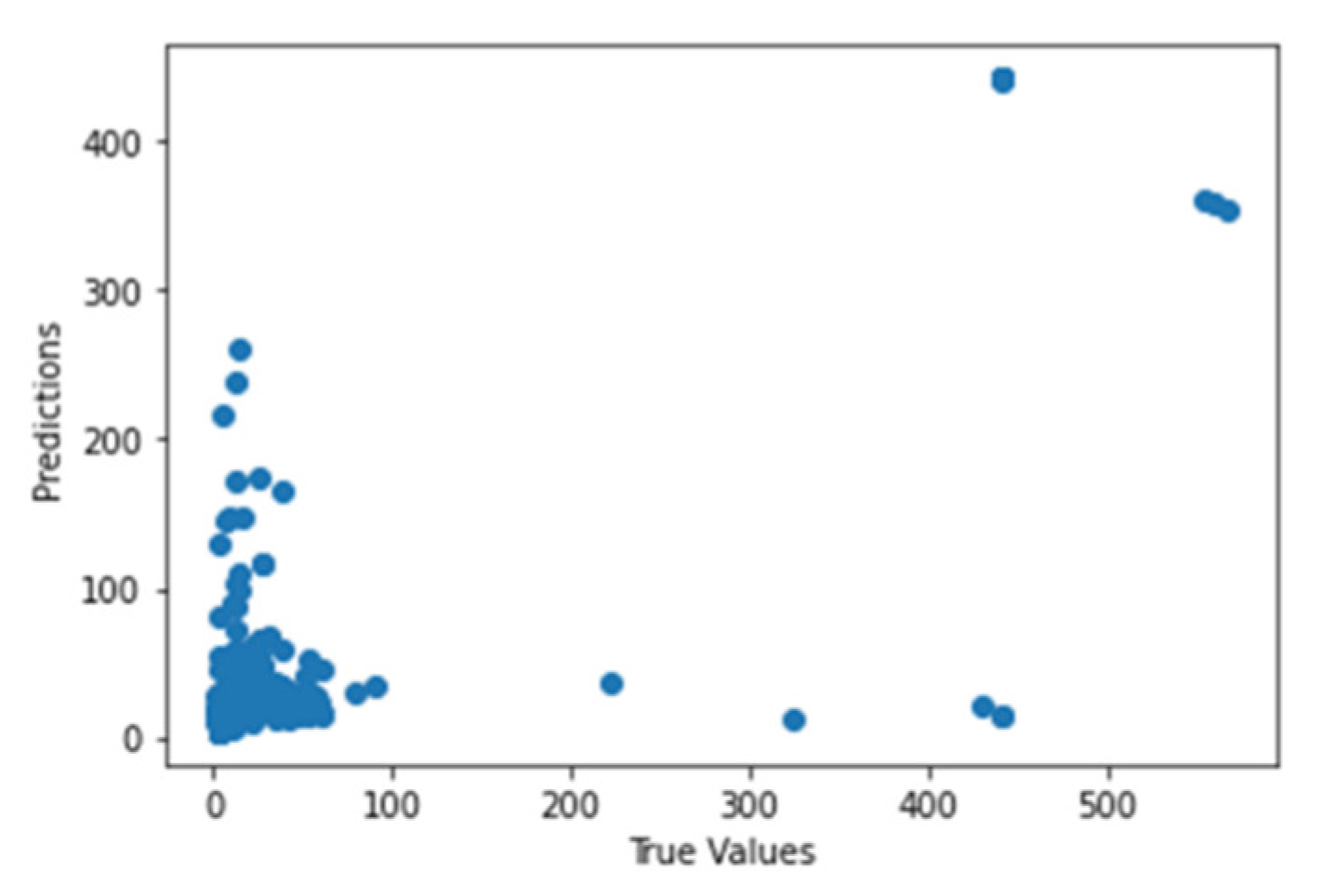 Sustainability 14 10769 g029