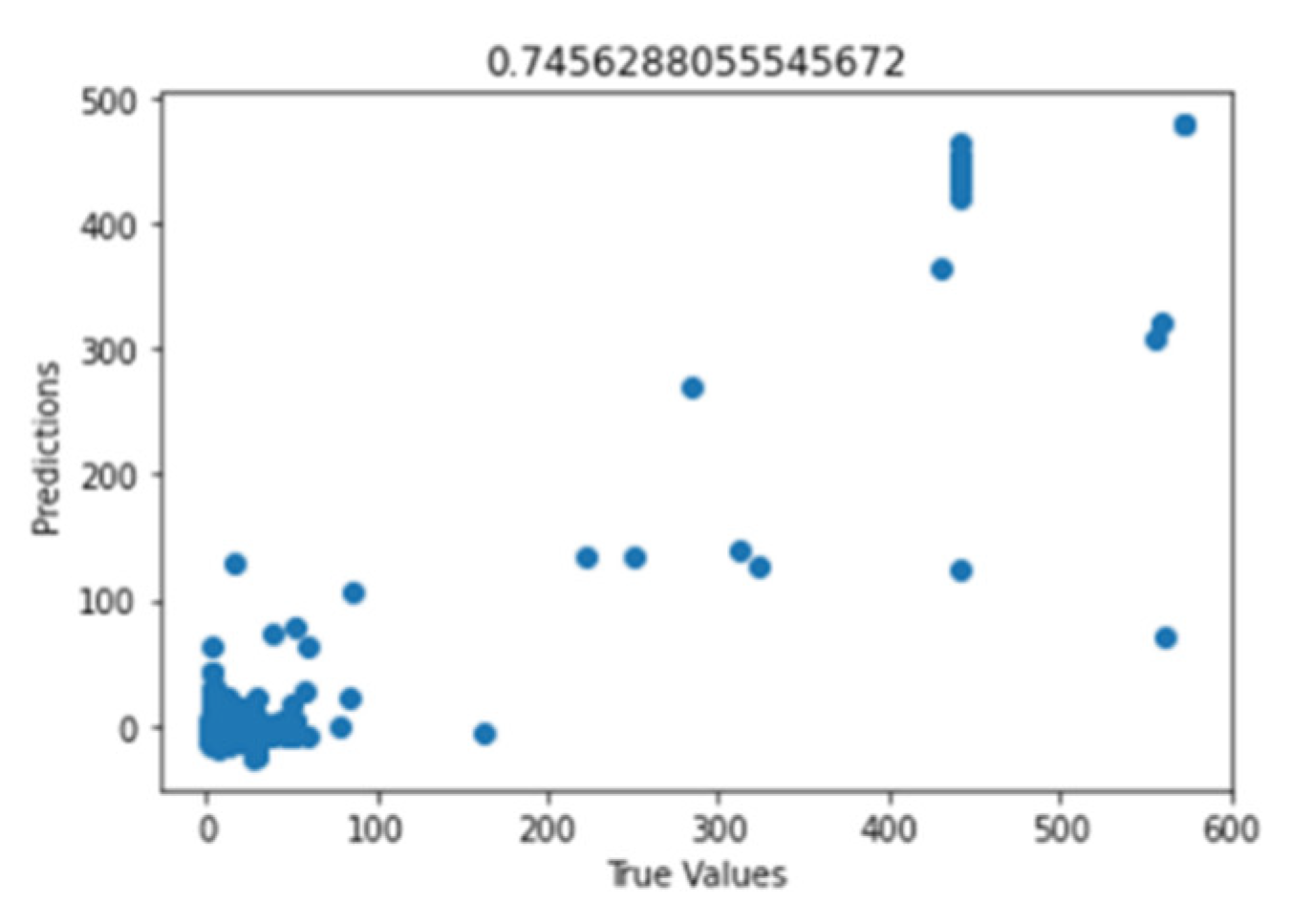 Sustainability 14 10769 g031