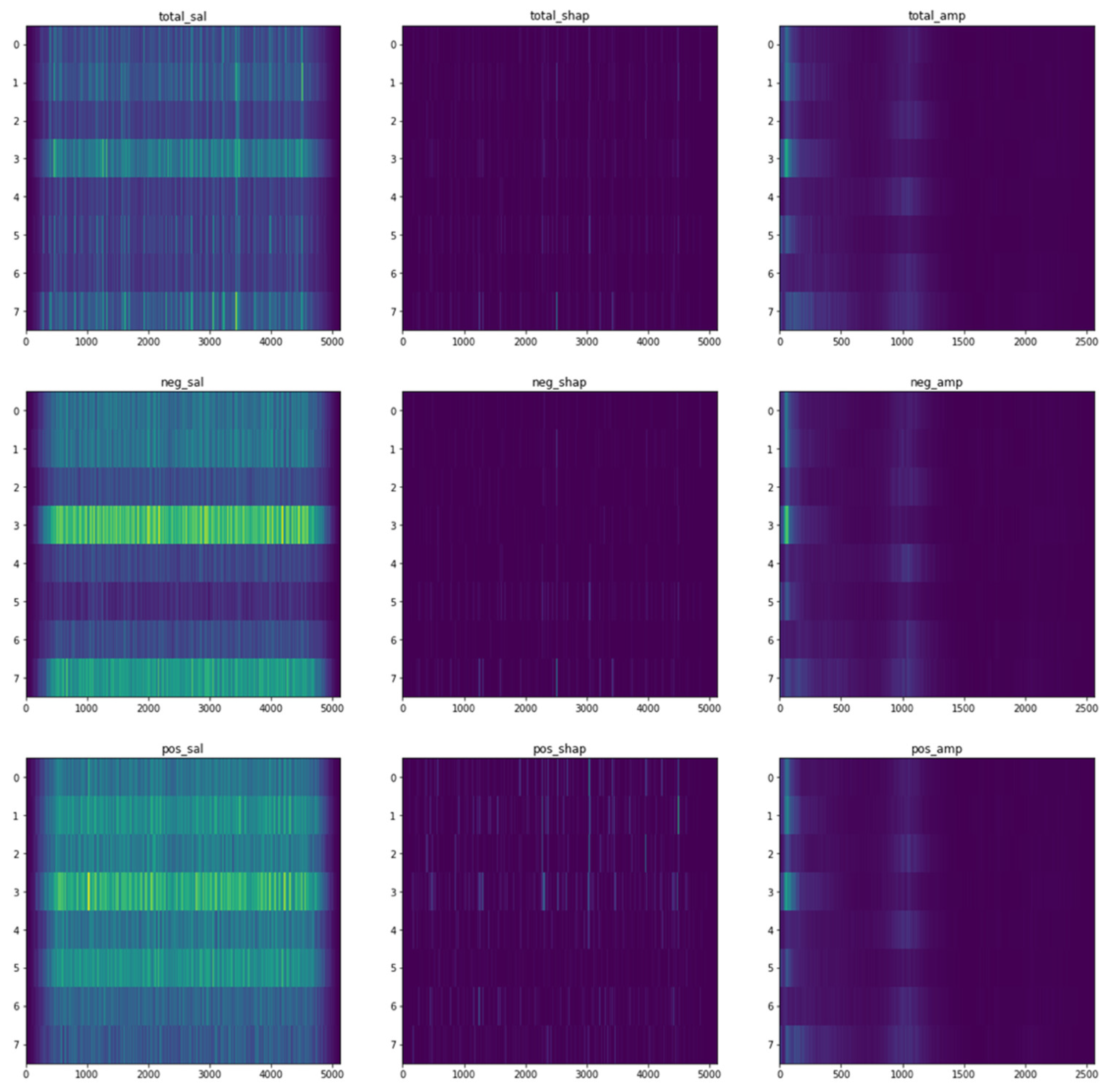 Sustainability 14 10769 g032