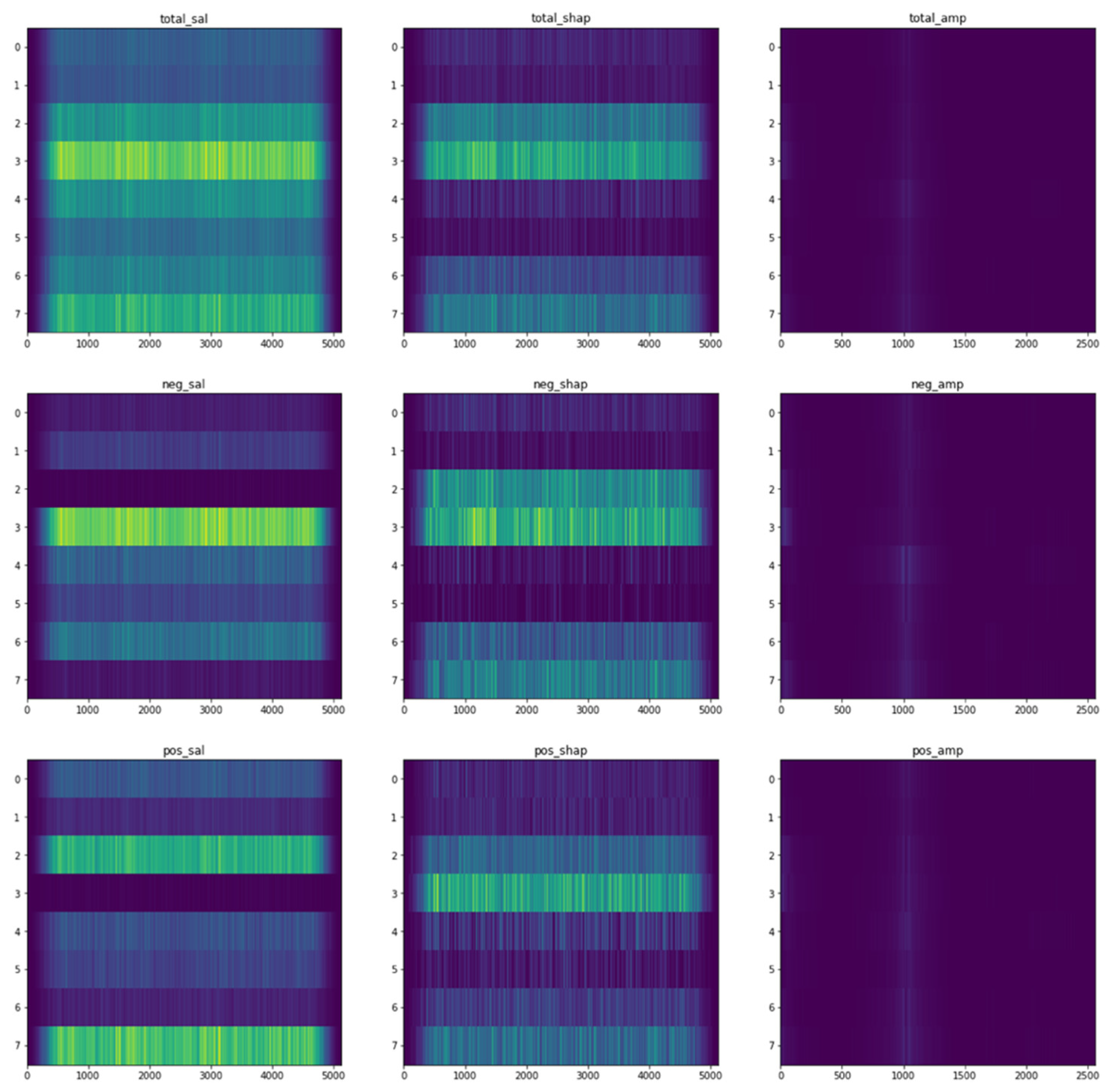 Sustainability 14 10769 g036