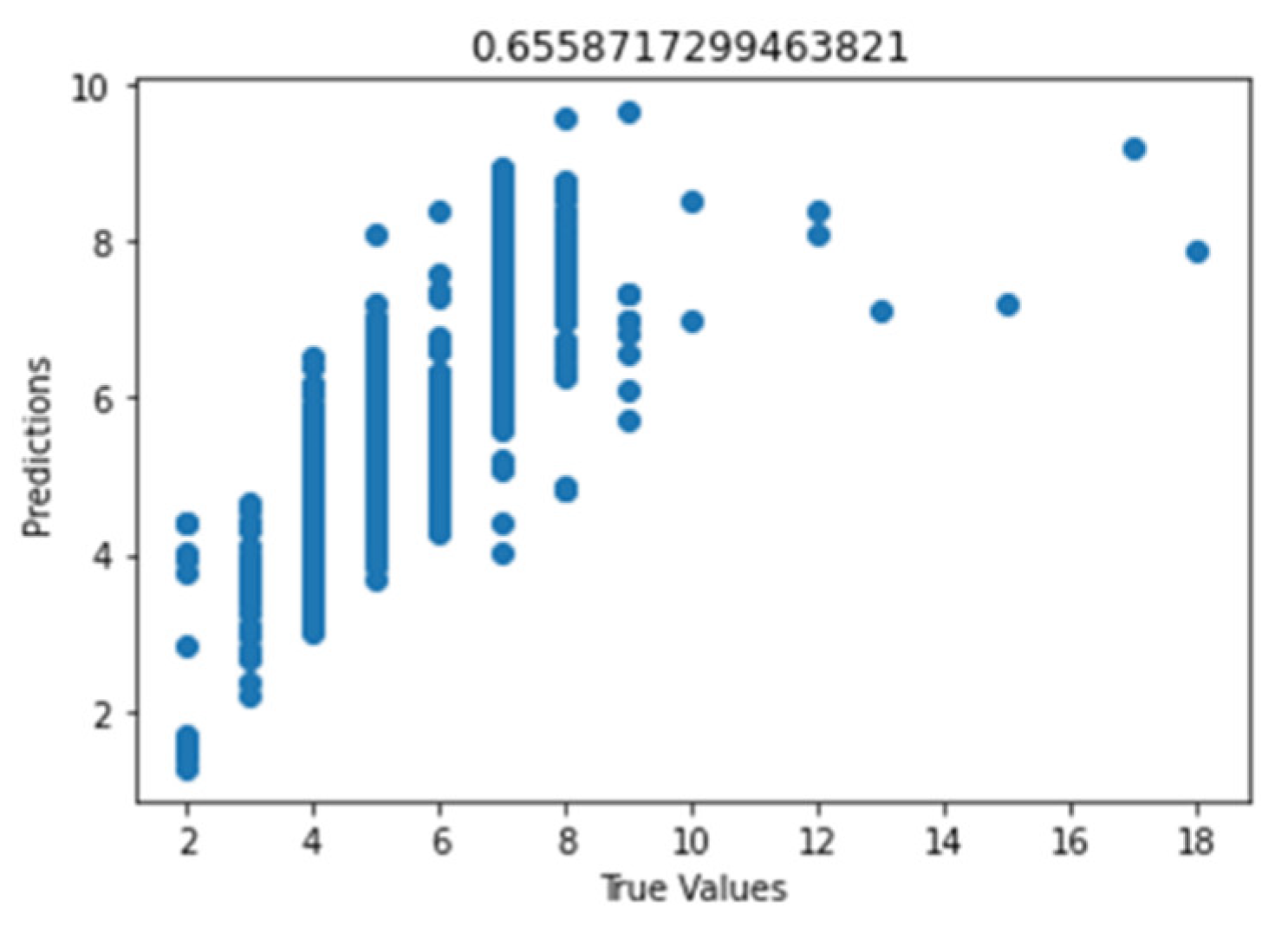 Sustainability 14 10769 g043