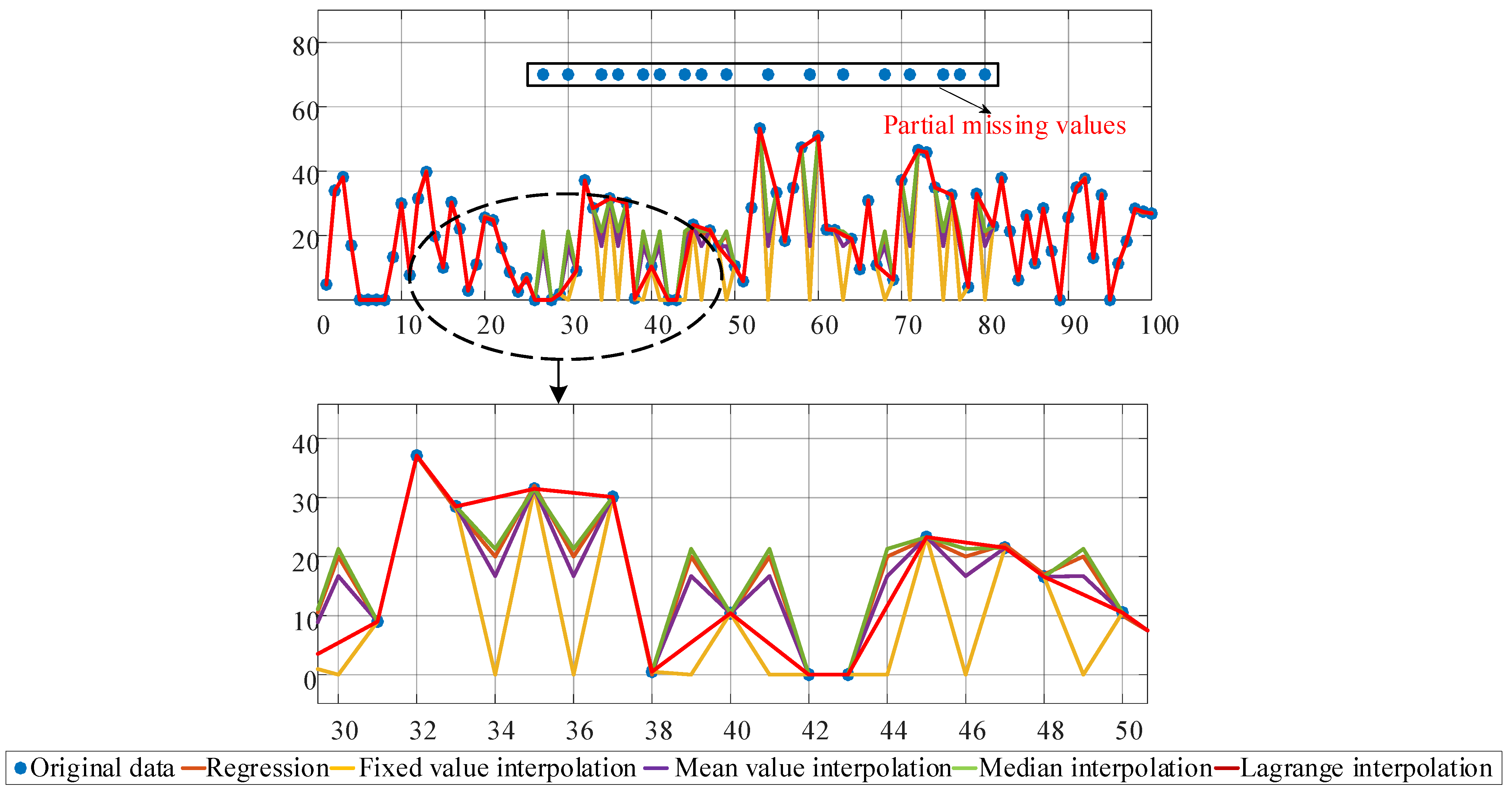 Sustainability 14 10772 g002