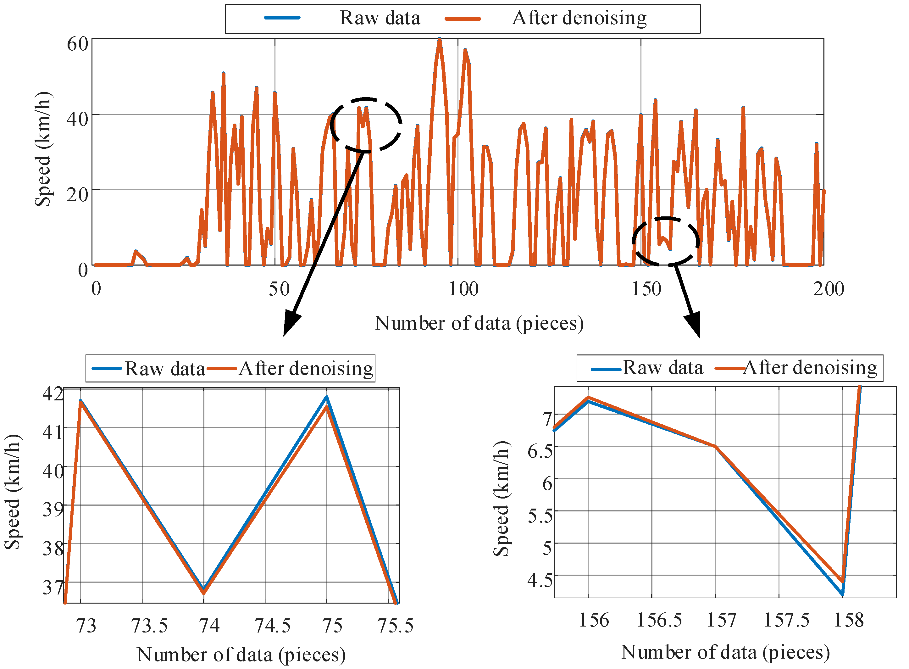 Sustainability 14 10772 g003