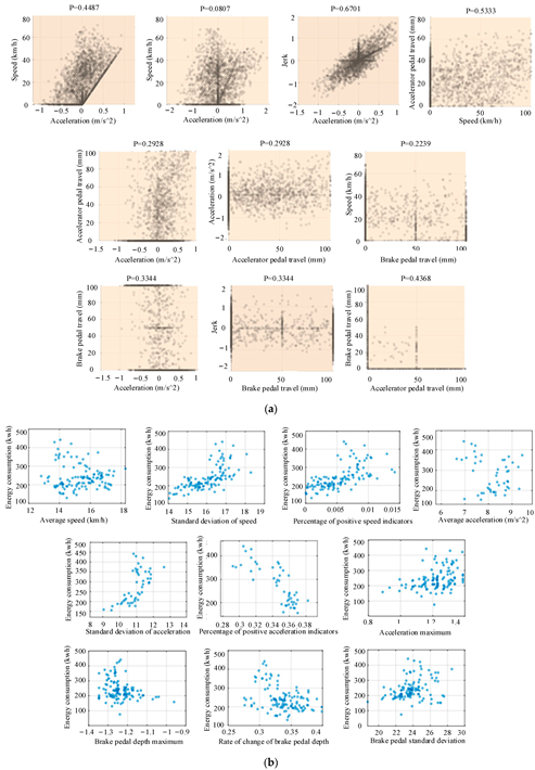 Sustainability 14 10772 g004