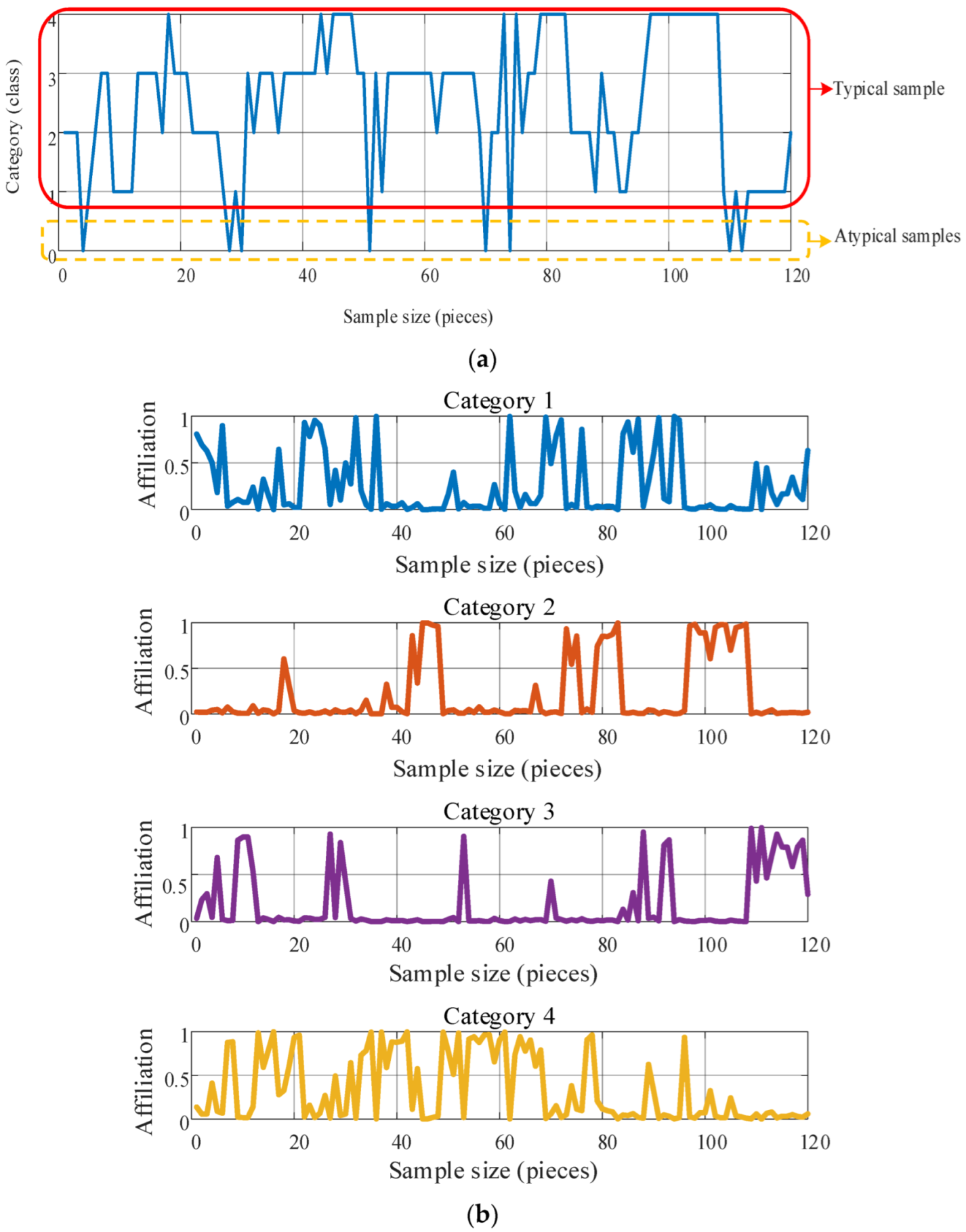 Sustainability 14 10772 g005