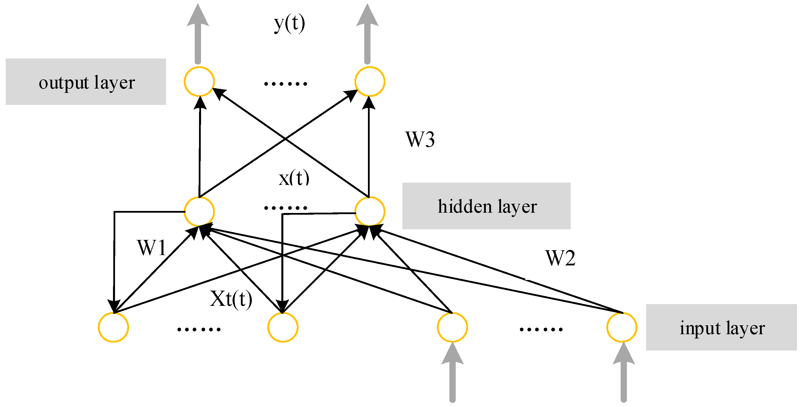 Sustainability 14 10772 g007
