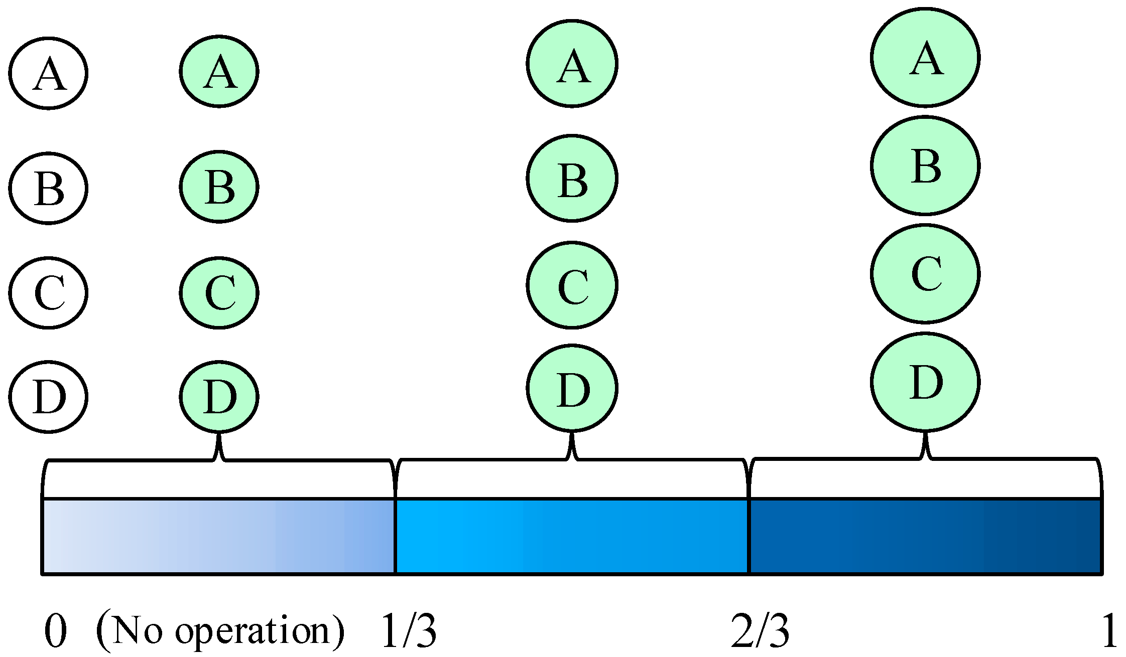 Sustainability 14 10772 g010